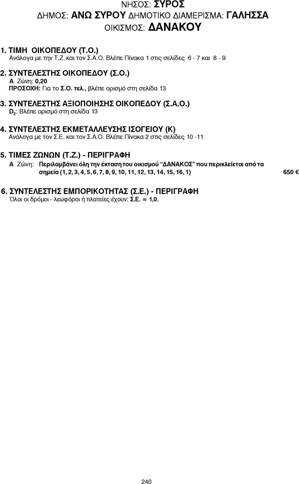 περικλείεται από τα σημεία (1, 2, 3, 4, 5, 6, 7, 8, 9, 10, 11, 12, 13,