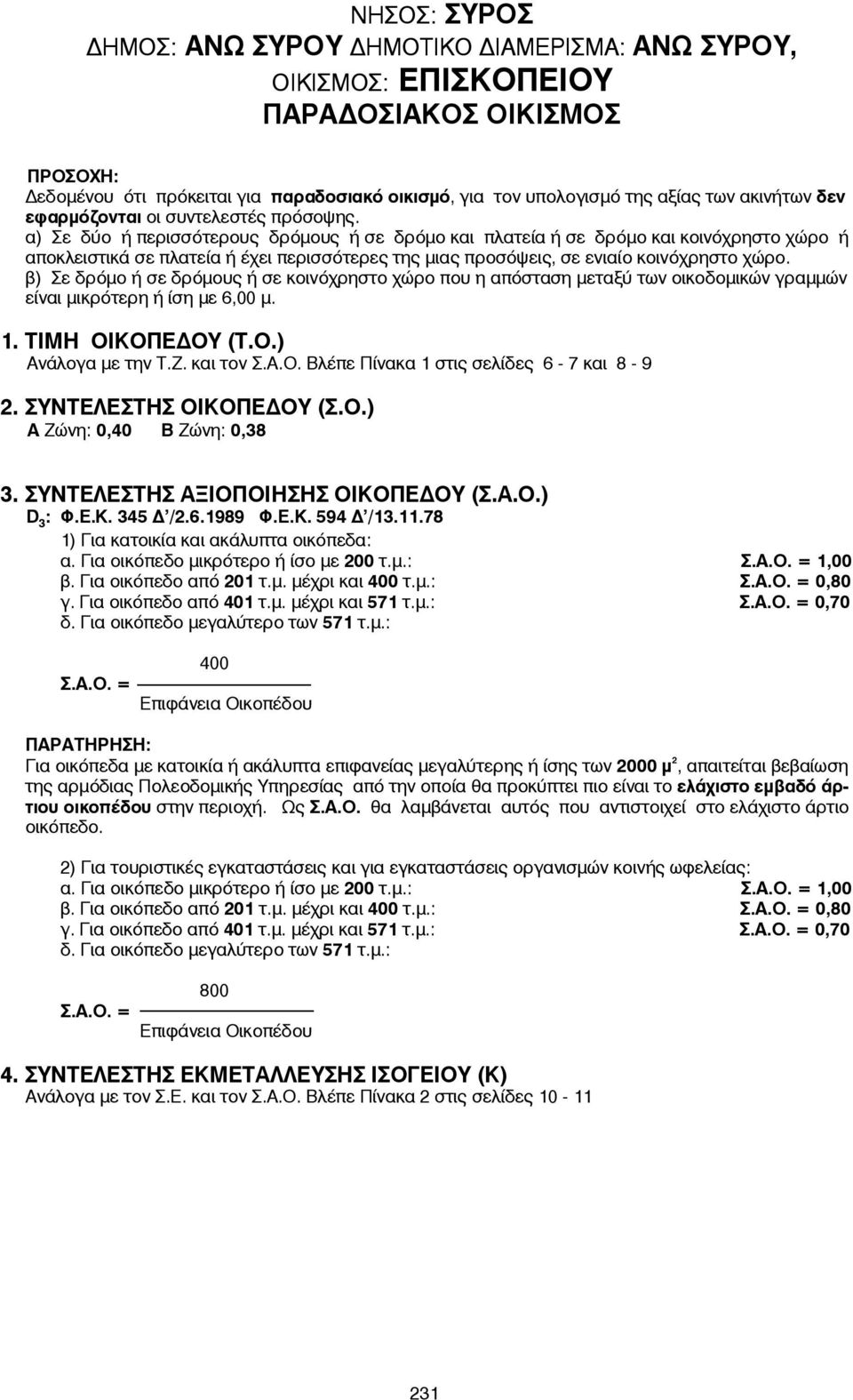 α) Σε δύο ή περισσότερους δρόμους ή σε δρόμο και πλατεία ή σε δρόμο και κοινόχρηστο χώρο ή αποκλειστικά σε πλατεία ή έχει περισσότερες της μιας προσόψεις, σε ενιαίο κοινόχρηστο χώρο.