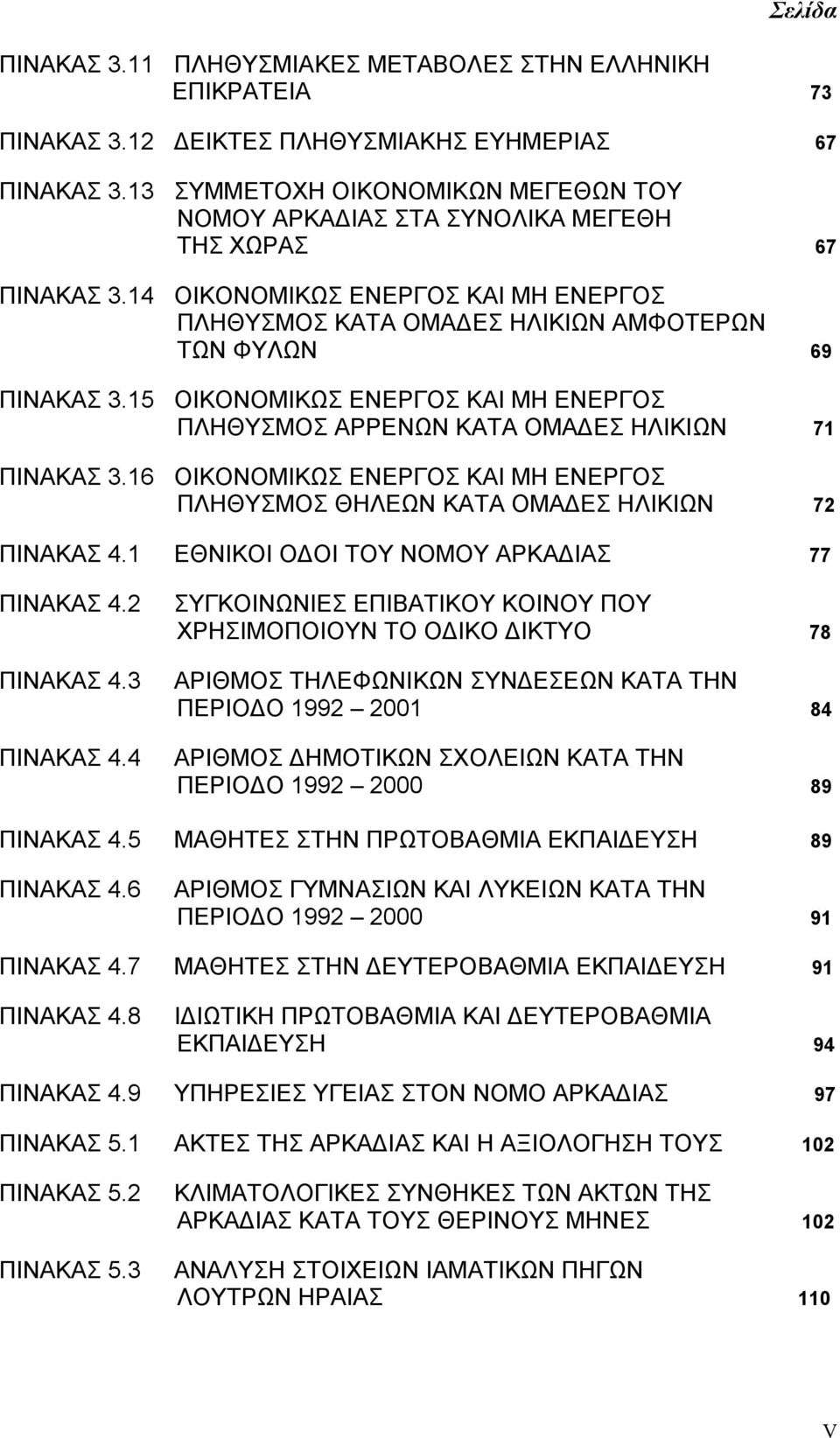 15 ΟΙΚΟΝΟΜΙΚΩΣ ΕΝΕΡΓΟΣ ΚΑΙ ΜΗ ΕΝΕΡΓΟΣ ΠΛΗΘΥΣΜΟΣ ΑΡΡΕΝΩΝ ΚΑΤΑ ΟΜΑΔΕΣ ΗΛΙΚΙΩΝ 71 ΠΙΝΑΚΑΣ 3.16 ΟΙΚΟΝΟΜΙΚΩΣ ΕΝΕΡΓΟΣ ΚΑΙ ΜΗ ΕΝΕΡΓΟΣ ΠΛΗΘΥΣΜΟΣ ΘΗΛΕΩΝ ΚΑΤΑ ΟΜΑΔΕΣ ΗΛΙΚΙΩΝ 72 ΠΙΝΑΚΑΣ 4.