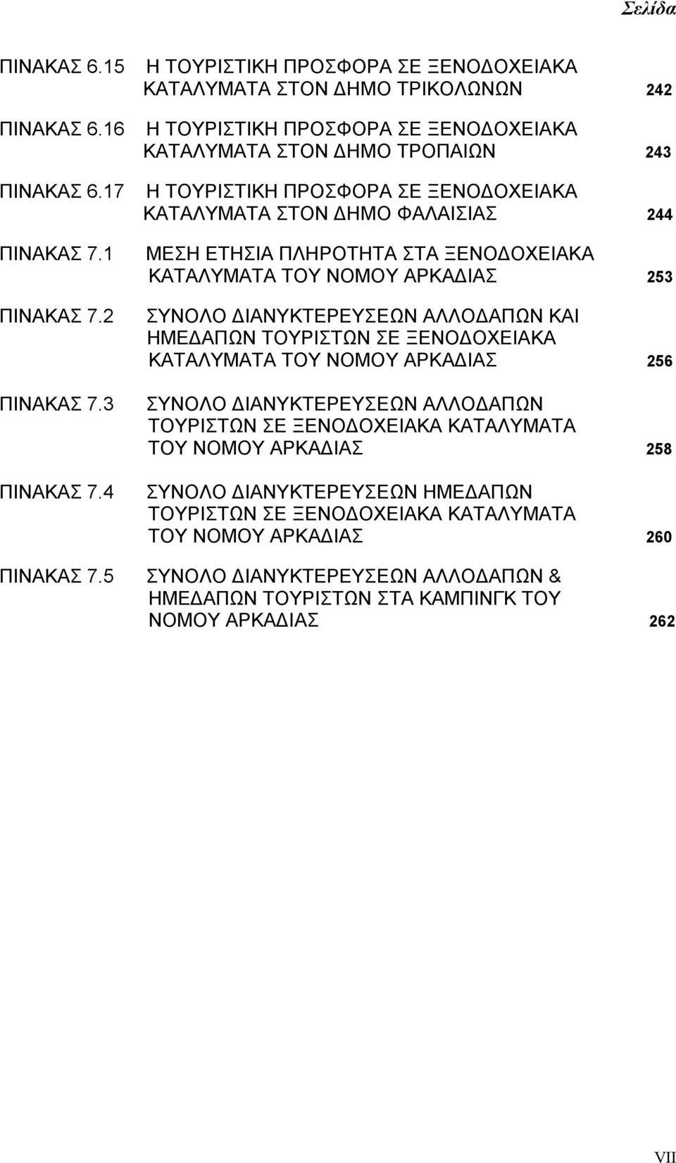 ΚΑΤΑΛΥΜΑΤΑ ΣΤΟΝ ΔΗΜΟ ΦΑΛΑΙΣΙΑΣ 244 ΜΕΣΗ ΕΤΗΣΙΑ ΠΛΗΡΟΤΗΤΑ ΣΤΑ ΞΕΝΟΔΟΧΕΙΑΚΑ ΚΑΤΑΛΥΜΑΤΑ ΤΟΥ ΝΟΜΟΥ ΑΡΚΑΔΙΑΣ 253 ΣΥΝΟΛΟ ΔΙΑΝΥΚΤΕΡΕΥΣΕΩΝ ΑΛΛΟΔΑΠΩΝ ΚΑΙ ΗΜΕΔΑΠΩΝ ΤΟΥΡΙΣΤΩΝ ΣΕ ΞΕΝΟΔΟΧΕΙΑΚΑ ΚΑΤΑΛΥΜΑΤΑ ΤΟΥ