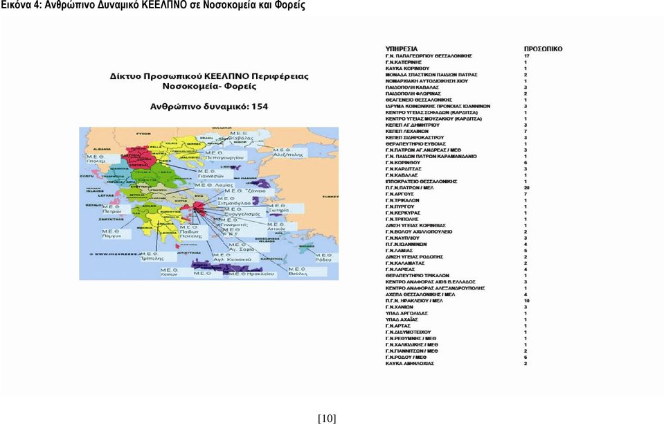 Γπλακηθό ΚΔΔΛΠΝΟ