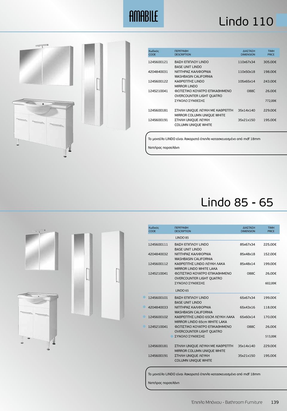 00 MIRROR COLUMN UNIQUE WHITE 1245600191 ΣΤΗΛΗ UNIQUE ΛΕΥΚΗ 35x21x150 195.