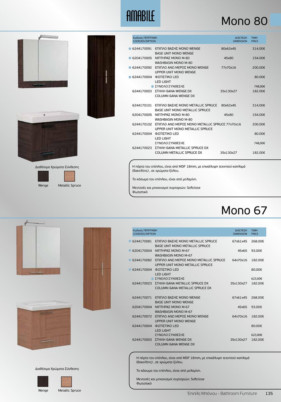 00 COLUMN GANA WENGE DX 6244170101 ΕΠΙΠΛΟ ΒΑΣΗΣ MONO METALLIC SPRUCE 80x63x45 314.00 ΒASE UNIT MONO METALLIC SPRUCE 6204170005 ΝΙΠΤΗΡΑΣ MONO M-80 45x80 154.