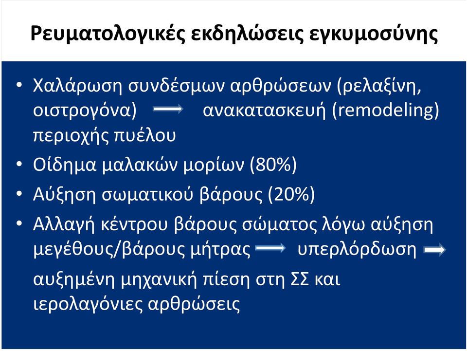 (80%) Αύξηση σωματικού βάρους (20%) Αλλαγή κέντρου βάρους σώματος λόγω αύξηση