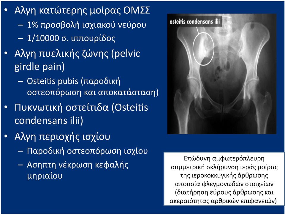 οστείτιδα (Osteics condensans ilii) Αλγη περιοχής ισχίου Παροδική οστεοπόρωση ισχίου Ασηπτη νέκρωση κεφαλής μηριαίου