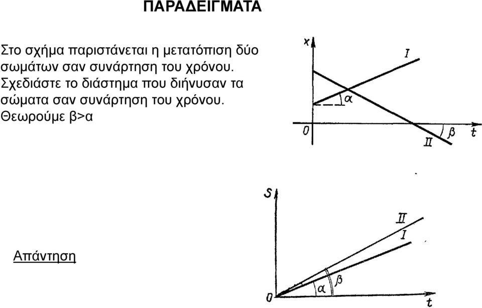 ρξόλνπ.