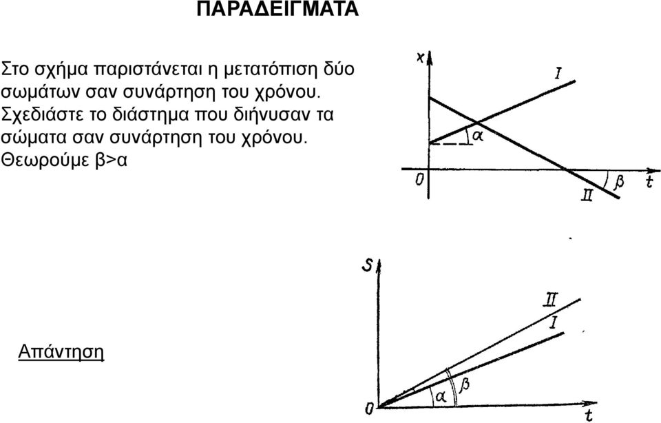 ρξόλνπ.