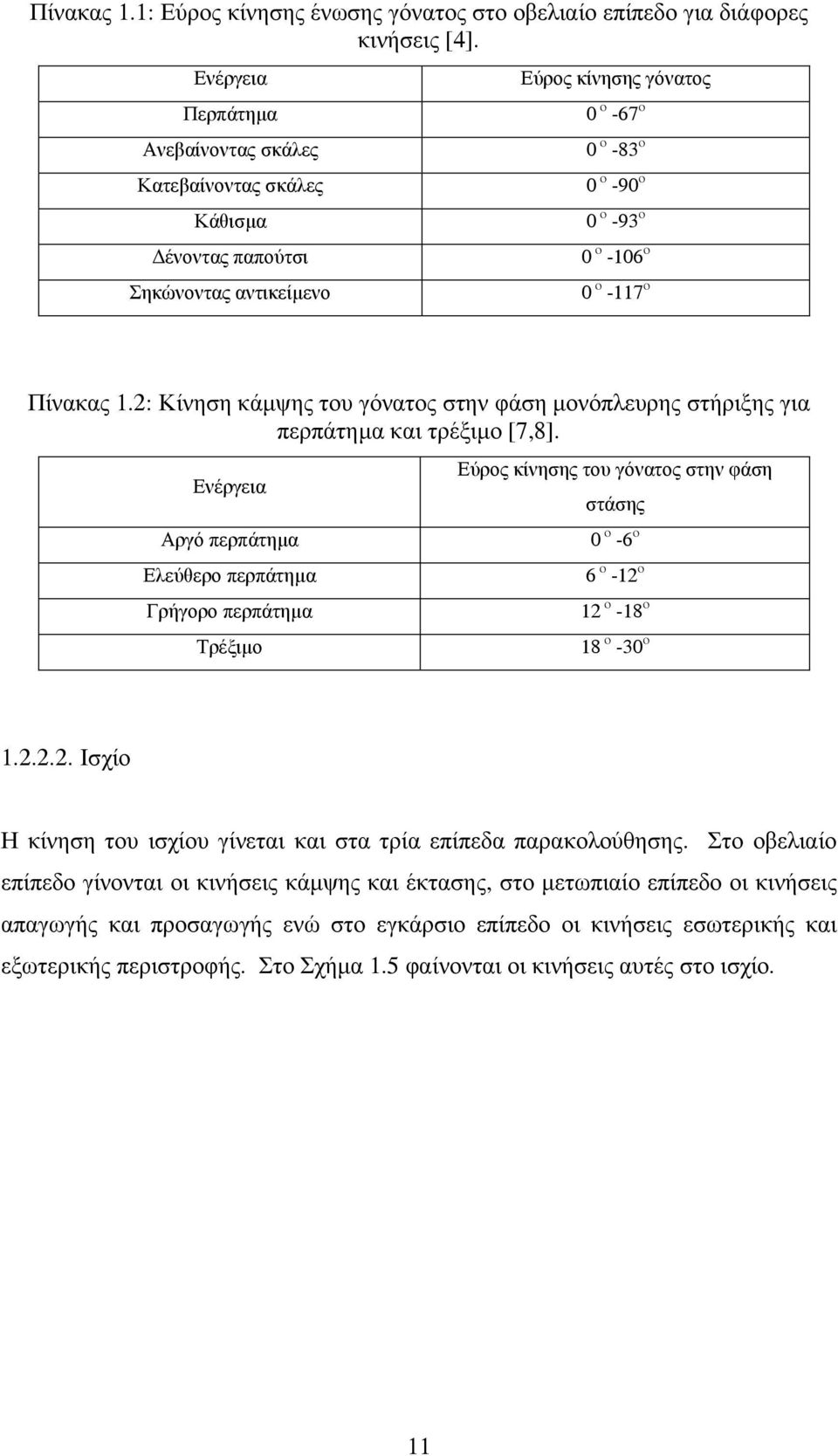 2: Κίνηση κάµψης του γόνατος στην φάση µονόπλευρης στήριξης για περπάτηµα και τρέξιµο [7,8].