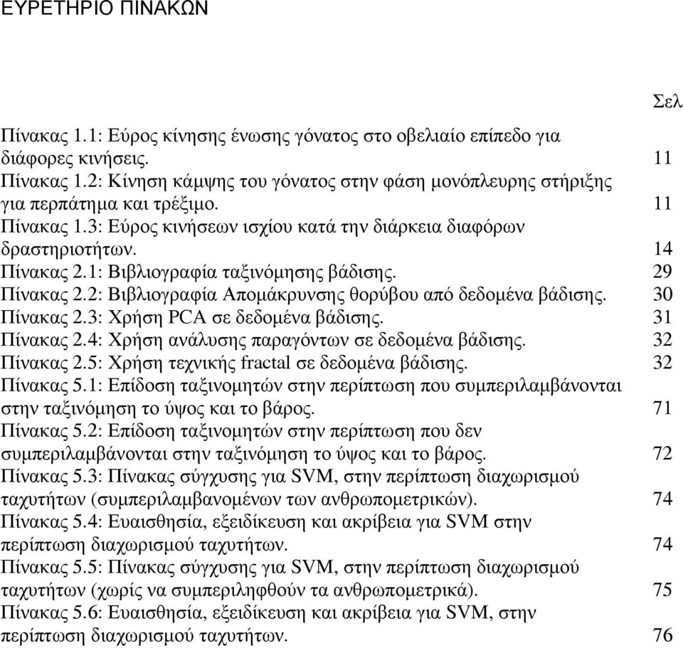 30 Πίνακας 2.3: Χρήση PCA σε δεδοµένα βάδισης. 3 Πίνακας 2.4: Χρήση ανάλυσης παραγόντων σε δεδοµένα βάδισης. 32 Πίνακας 2.5: Χρήση τεχνικής fractal σε δεδοµένα βάδισης. 32 Πίνακας 5.