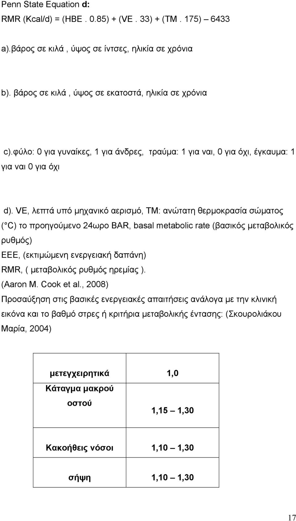 VE, λεπτά υπό µηχανικό αερισµό, TM: ανώτατη θερµοκρασία σώµατος ( C) το προηγούµενο 24ωρο BAR, basal metabolic rate (βασικός µεταβολικός ρυθµός) EEE, (εκτιµώµενη ενεργειακή δαπάνη) RMR, (