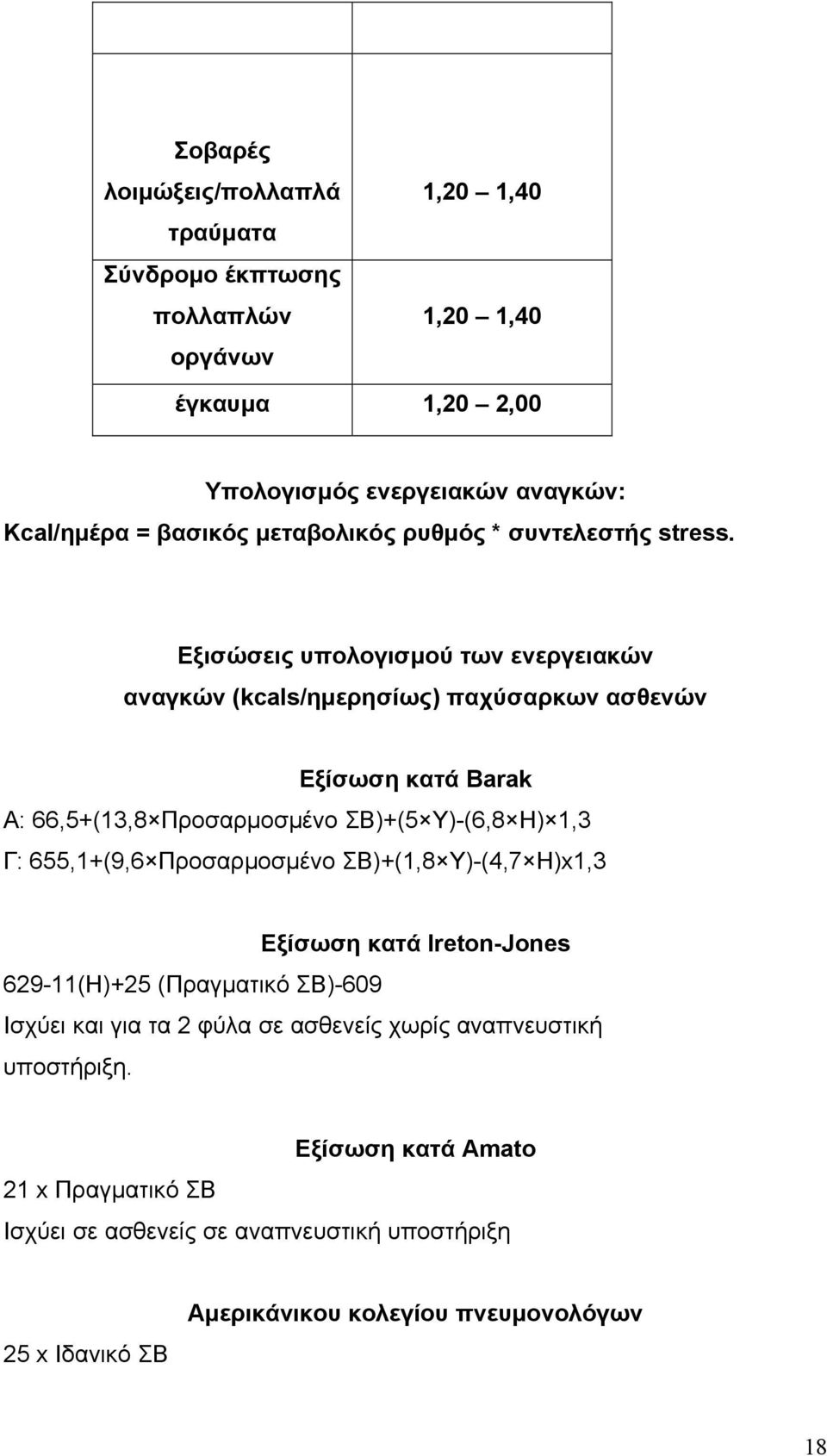 Εξισώσεις υπολογισµού των ενεργειακών αναγκών (kcals/ηµερησίως) παχύσαρκων ασθενών Eξίσωση κατά Barak Α: 66,5+(13,8 Προσαρµοσµένο ΣΒ)+(5 Υ)-(6,8 Η) 1,3 Γ: 655,1+(9,6