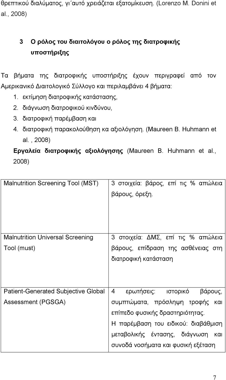 εκτίµηση διατροφικής κατάστασης, 2. διάγνωση διατροφικού κινδύνου, 3. διατροφική παρέµβαση και 4. διατροφική παρακολούθηση κα αξιολόγηση. (Maureen B. Huhmann et al.