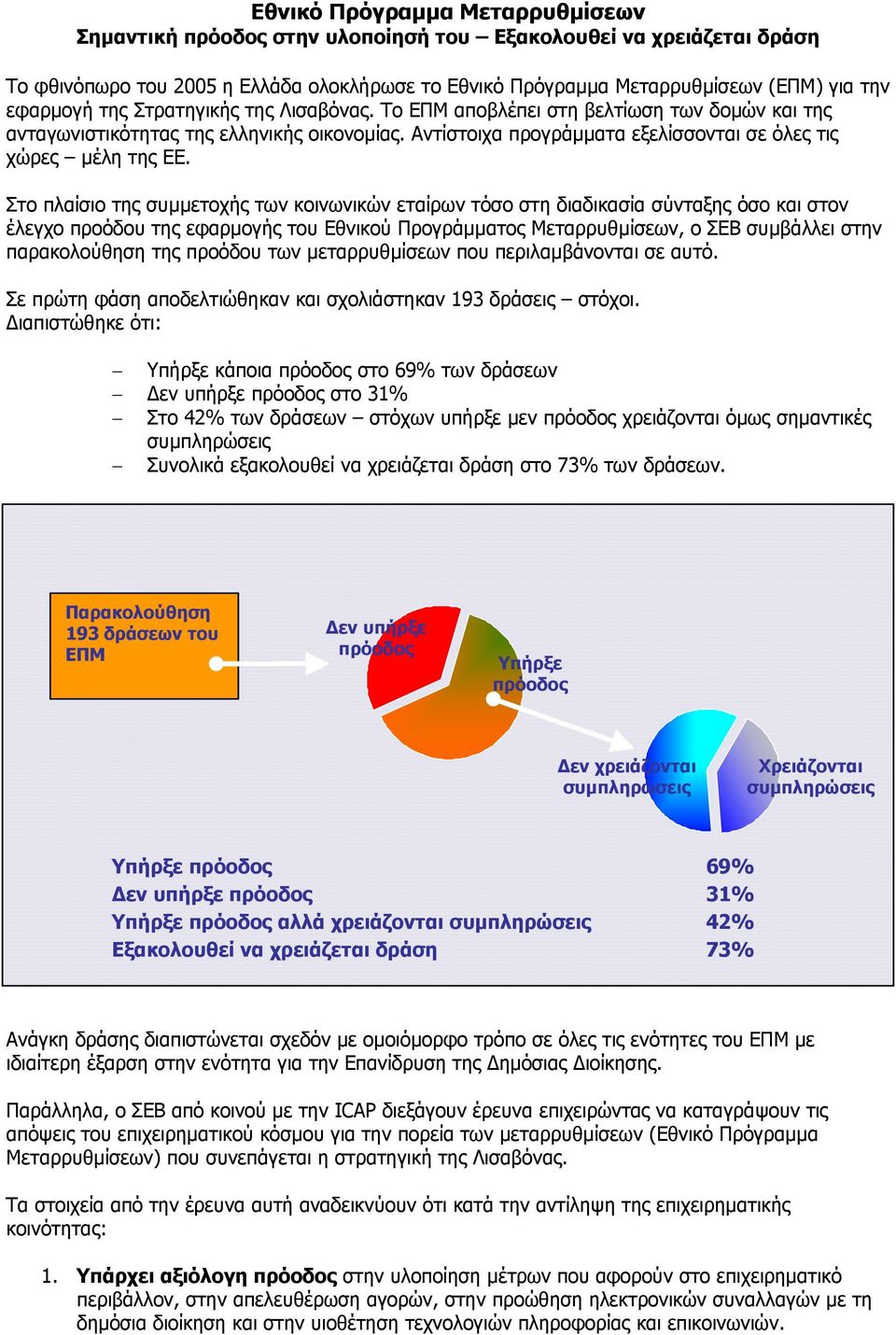 Στο πλαίσιο της συµµετοχής των κοινωνικών εταίρων τόσο στη διαδικασία σύνταξης όσο και στον έλεγχο προόδου της εφαρµογής του Εθνικού Προγράµµατος Μεταρρυθµίσεων, ο ΣΕΒ συµβάλλει στην παρακολούθηση