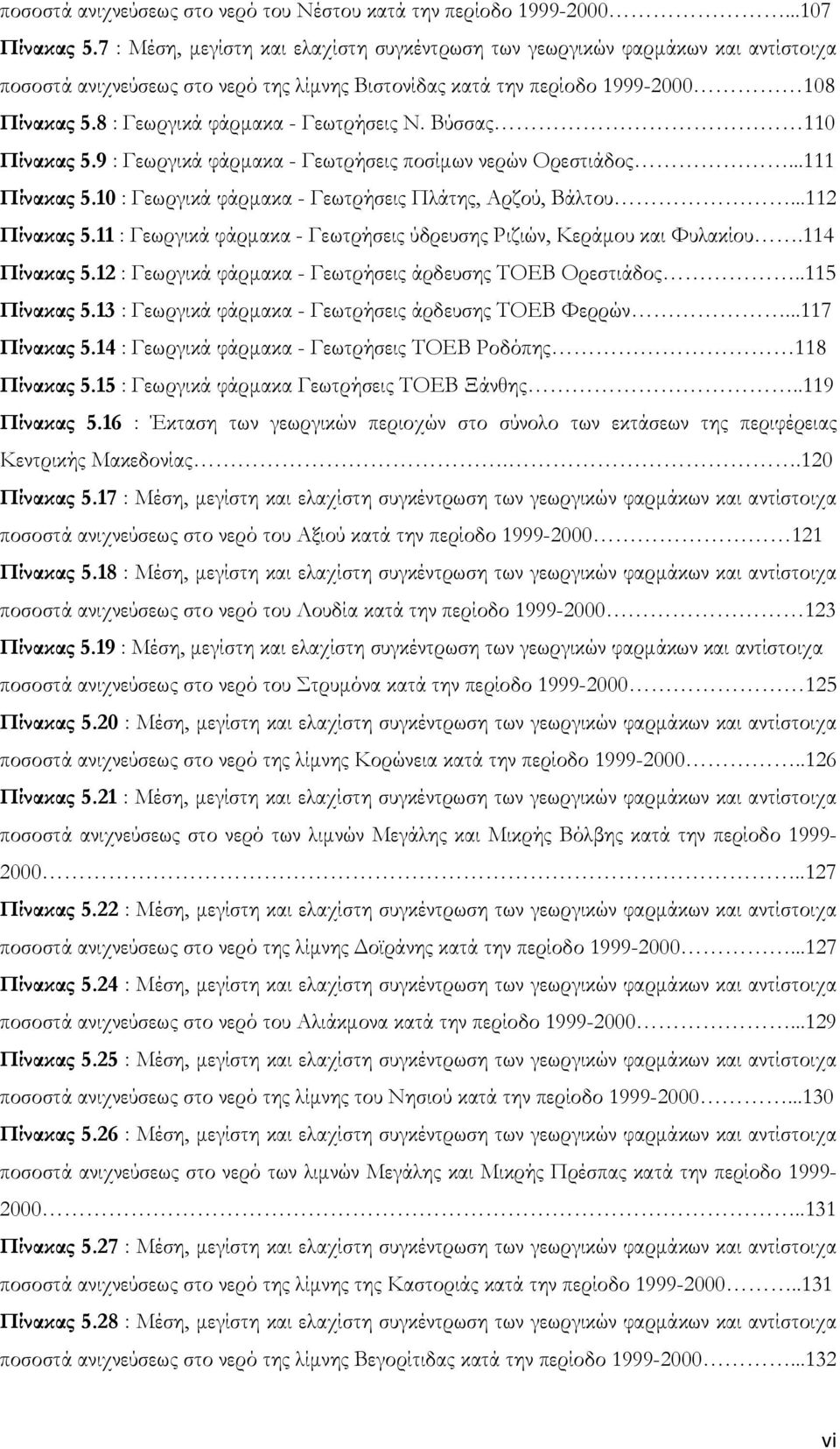 8 : Γεωργικά φάρμακα - Γεωτρήσεις Ν. Βύσσας 110 Πίνακας 5.9 : Γεωργικά φάρμακα - Γεωτρήσεις ποσίμων νερών Ορεστιάδος...111 Πίνακας 5.10 : Γεωργικά φάρμακα - Γεωτρήσεις Πλάτης, Αρζού, Βάλτου.