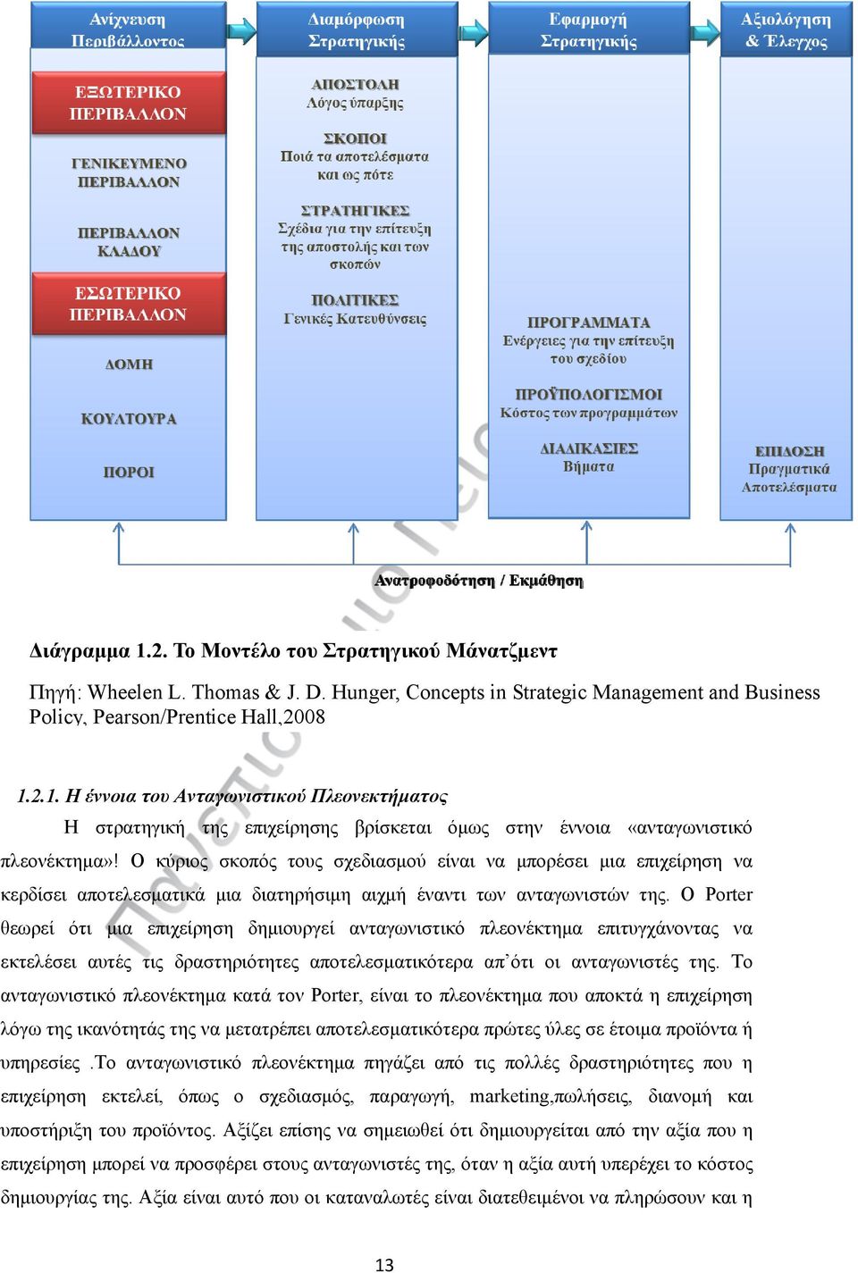 Ο Porter θεωρεί ότι μια επιχείρηση δημιουργεί ανταγωνιστικό πλεονέκτημα επιτυγχάνοντας να εκτελέσει αυτές τις δραστηριότητες αποτελεσματικότερα απ ότι οι ανταγωνιστές της.