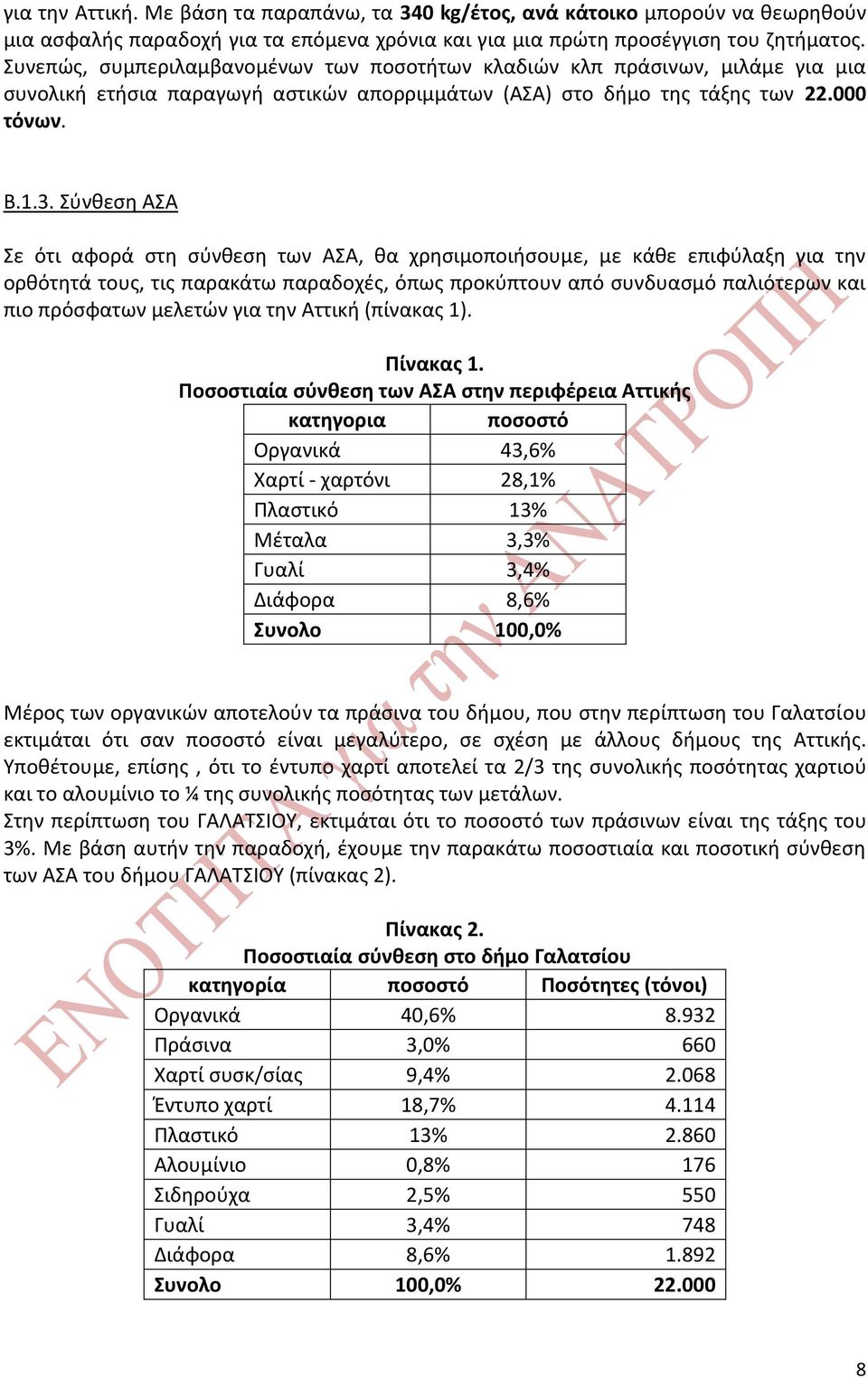 Σύνθεση ΑΣΑ Σε ότι αφορά στη σύνθεση των ΑΣΑ, θα χρησιμοποιήσουμε, με κάθε επιφύλαξη για την ορθότητά τους, τις παρακάτω παραδοχές, όπως προκύπτουν από συνδυασμό παλιότερων και πιο πρόσφατων μελετών