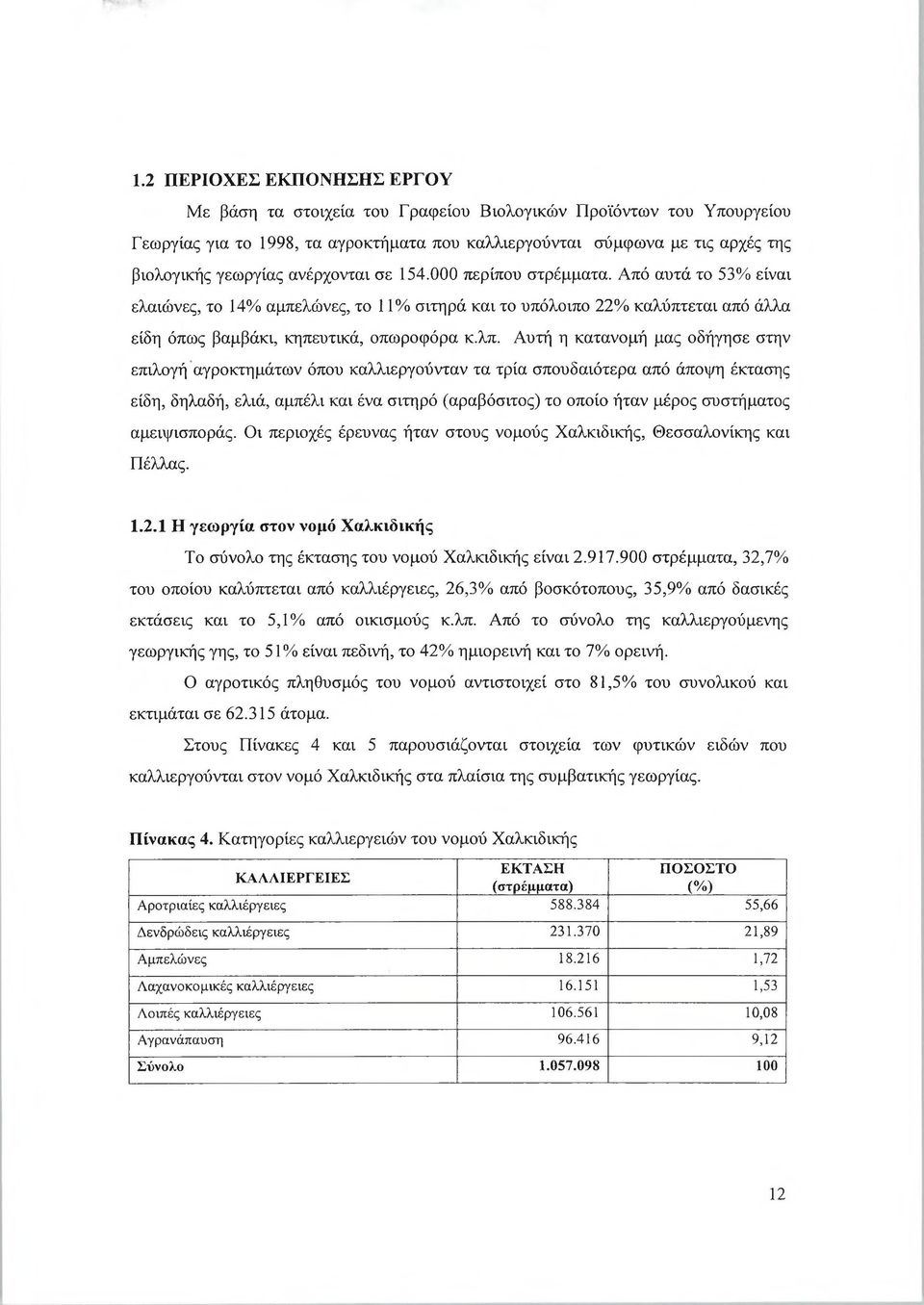 Αυτή η κατανομή μας οδήγησε στην επιλογή αγροκτημάτων όπου καλλιεργούνταν τα τρία σπουδαιότερα από άποψη έκτασης είδη, δηλαδή, ελιά, αμπέλι και ένα σιτηρό (αραβόσιτος) το οποίο ήταν μέρος συστήματος