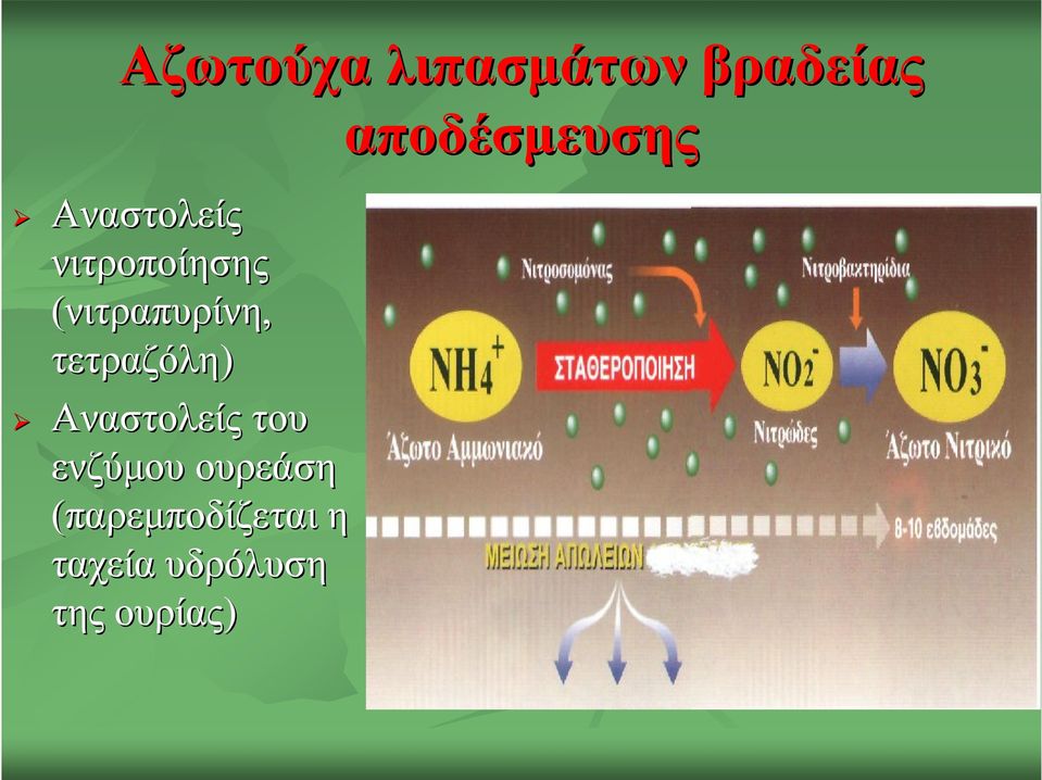 Αναστολείς του ενζύμου ουρεάση