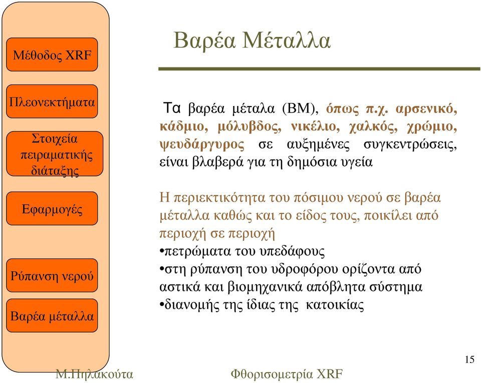 βλαβερά για τη δηµόσια υγεία Η περιεκτικότητα του πόσιµου νερού σε βαρέα µέταλλα καθώς και το είδος τους,