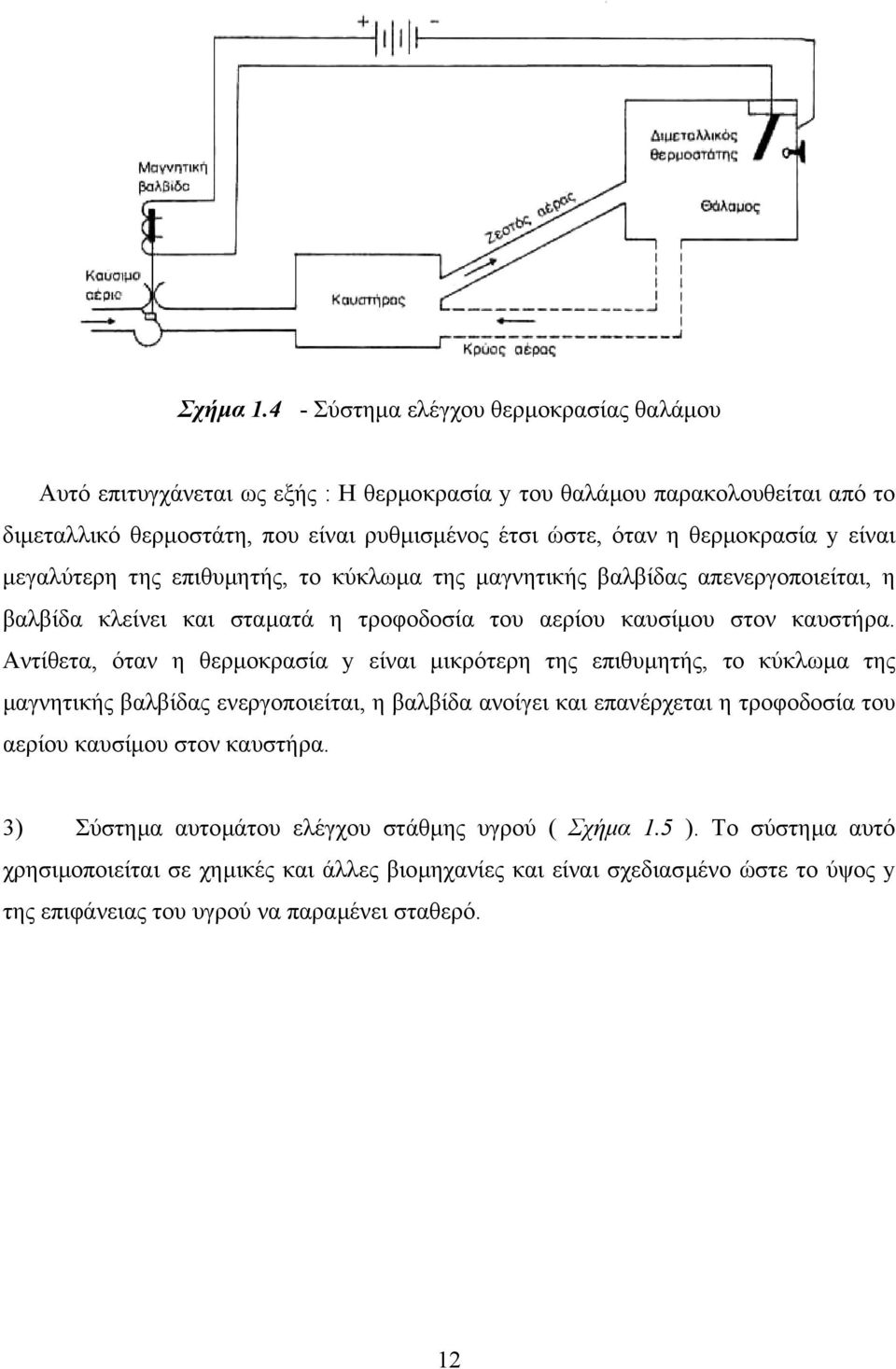 θερµοκρασία y είναι µεγαλύτερη της επιθυµητής, το κύκλωµα της µαγνητικής βαλβίδας απενεργοποιείται, η βαλβίδα κλείνει και σταµατά η τροφοδοσία του αερίου καυσίµου στον καυστήρα.