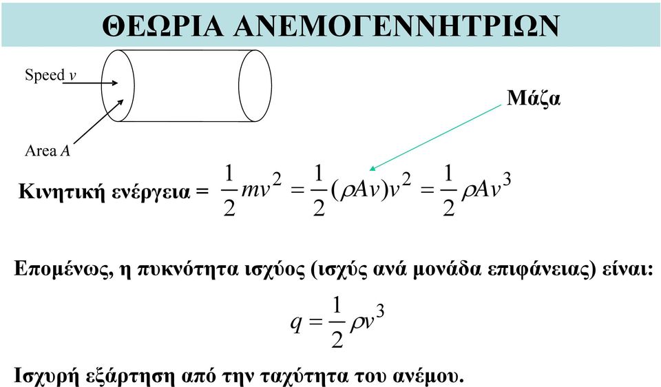 Επομένως, ηπυκνότηταισχύος(ισχύς ανά μονάδα επιφάνειας)