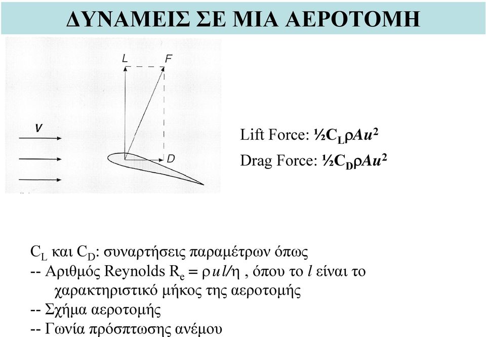 Αριθμός Reynolds R e = ρul/η, όπου το l είναι το