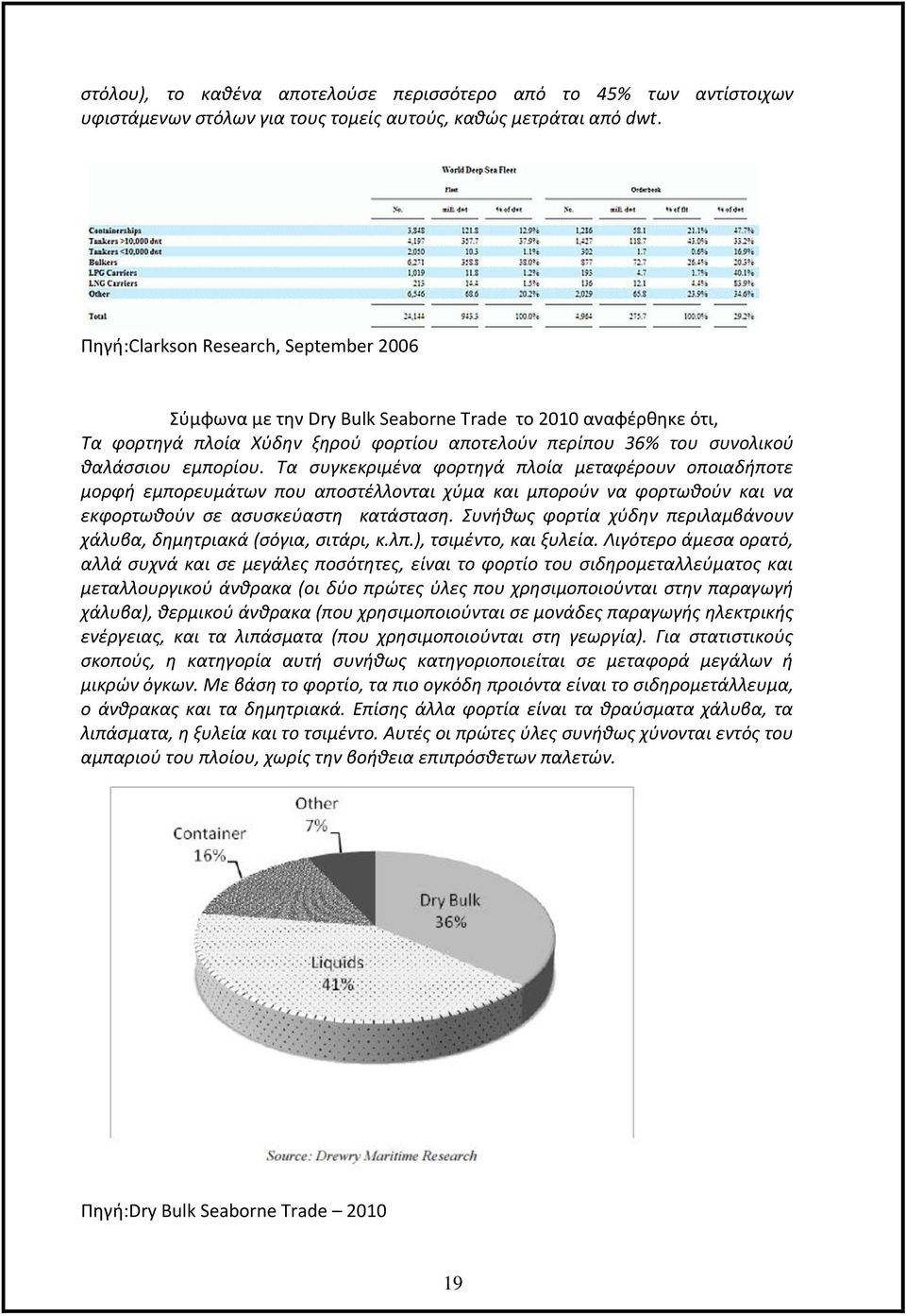 Τα συγκεκριμένα φορτηγά πλοία μεταφέρουν οποιαδήποτε μορφή εμπορευμάτων που αποστέλλονται χύμα και μπορούν να φορτωθούν και να εκφορτωθούν σε ασυσκεύαστη κατάσταση.