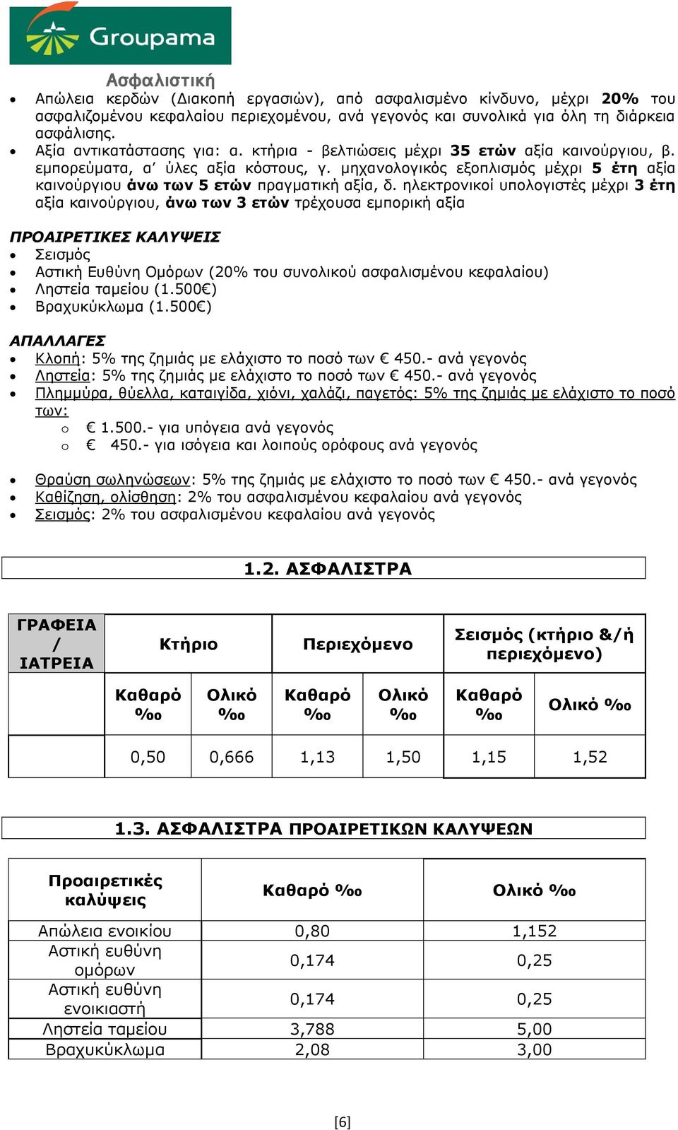 ηλεκτρονικοί υπολογιστές μέχρι 3 έτη αξία καινούργιου, άνω των 3 ετών τρέχουσα εμπορική αξία ΠΡΟΑΙΡΕΤΙΚΕΣ ΚΑΛΥΨΕΙΣ Σεισμός Αστική Ευθύνη Ομόρων (20% του συνολικού ασφαλισμένου κεφαλαίου) Ληστεία