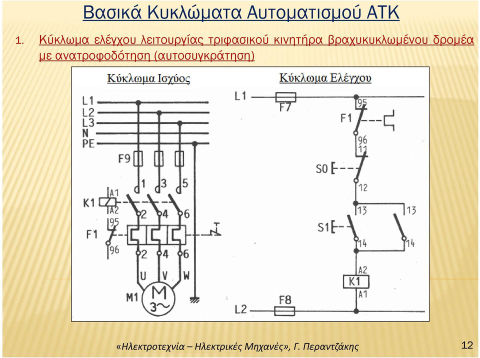 τριφασικού κινητήρα βραχυκυκλωμένου