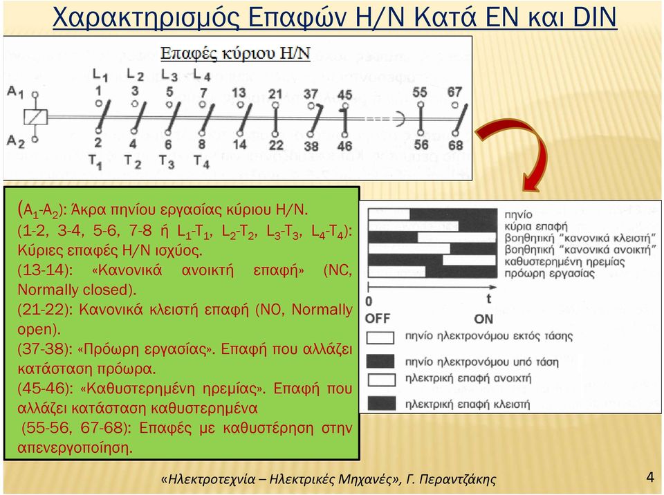 (13-14): «Κανονικά ανοικτή επαφή» (NC, Normally closed). (21-22): Κανονικά κλειστή επαφή (NO, Normally open).