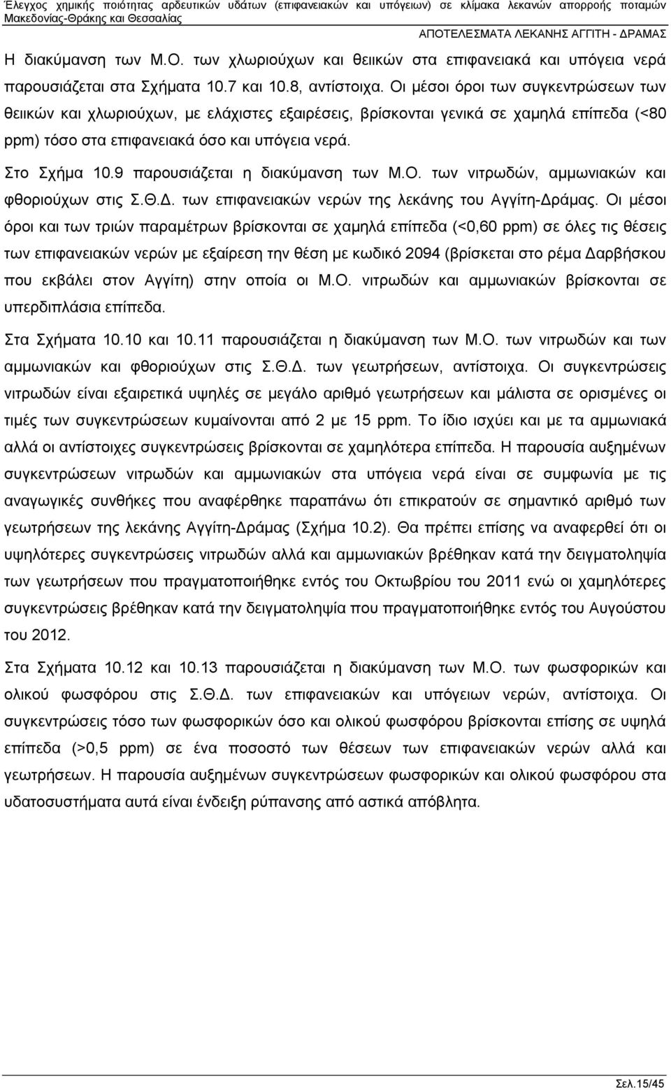 9 παρουσιάζεται η διακύμανση των Μ.Ο. των νιτρωδών, αμμωνιακών και φθοριούχων στις Σ.Θ.Δ. των επιφανειακών νερών της λεκάνης του Αγγίτη-Δράμας.