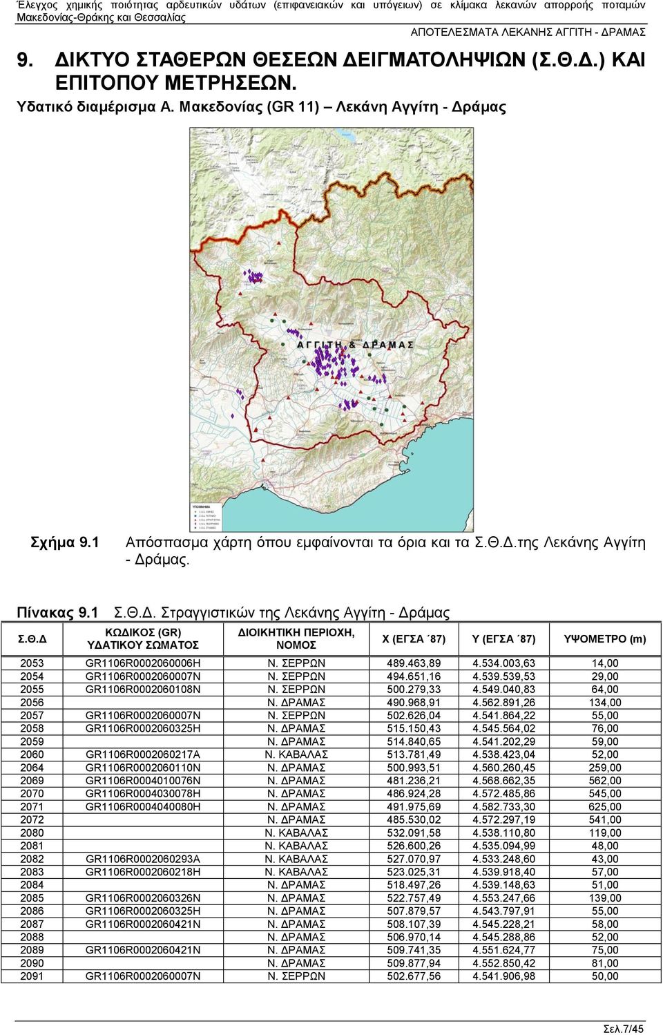 463,89 4.534.003,63 14,00 2054 GR1106R0002060007N Ν. ΣΕΡΡΩΝ 494.651,16 4.539.539,53 29,00 2055 GR1106R0002060108N Ν. ΣΕΡΡΩΝ 500.279,33 4.549.040,83 64,00 2056 Ν. ΔΡΑΜΑΣ 490.968,91 4.562.