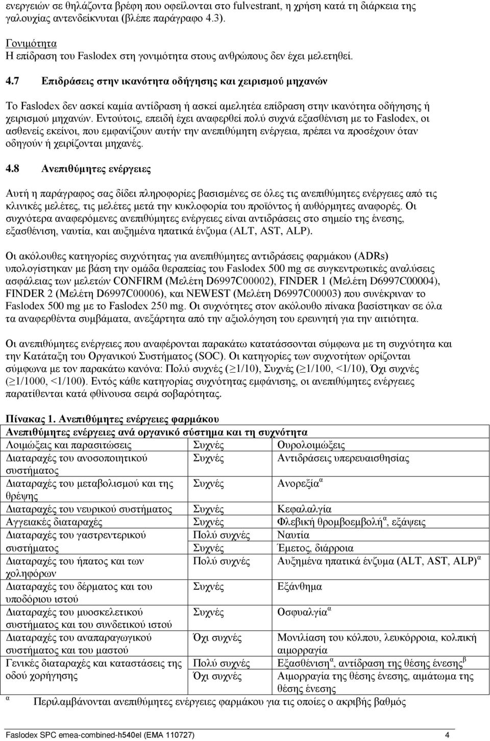 7 Επιδράσεις στην ικανότητα οδήγησης και χειρισμού μηχανών Το Faslodex δεν ασκεί καμία αντίδραση ή ασκεί αμελητέα επίδραση στην ικανότητα οδήγησης ή χειρισμού μηχανών.