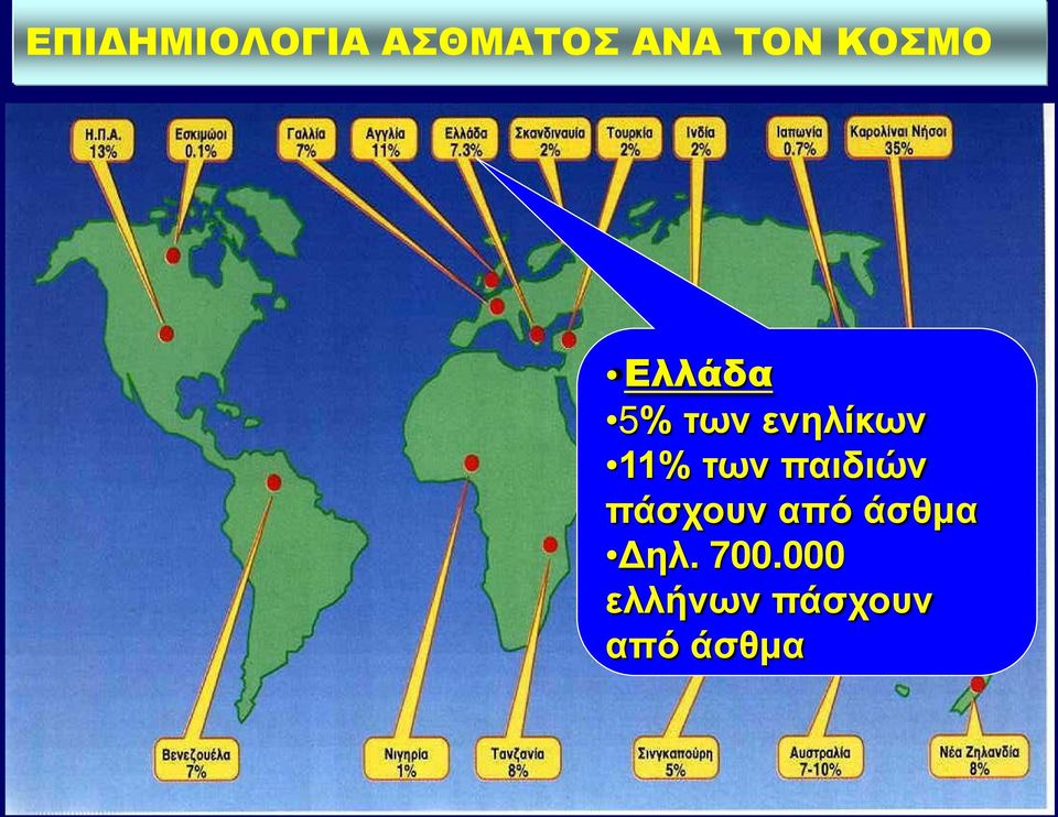 των παιδιών πάσχουν από άσθμα