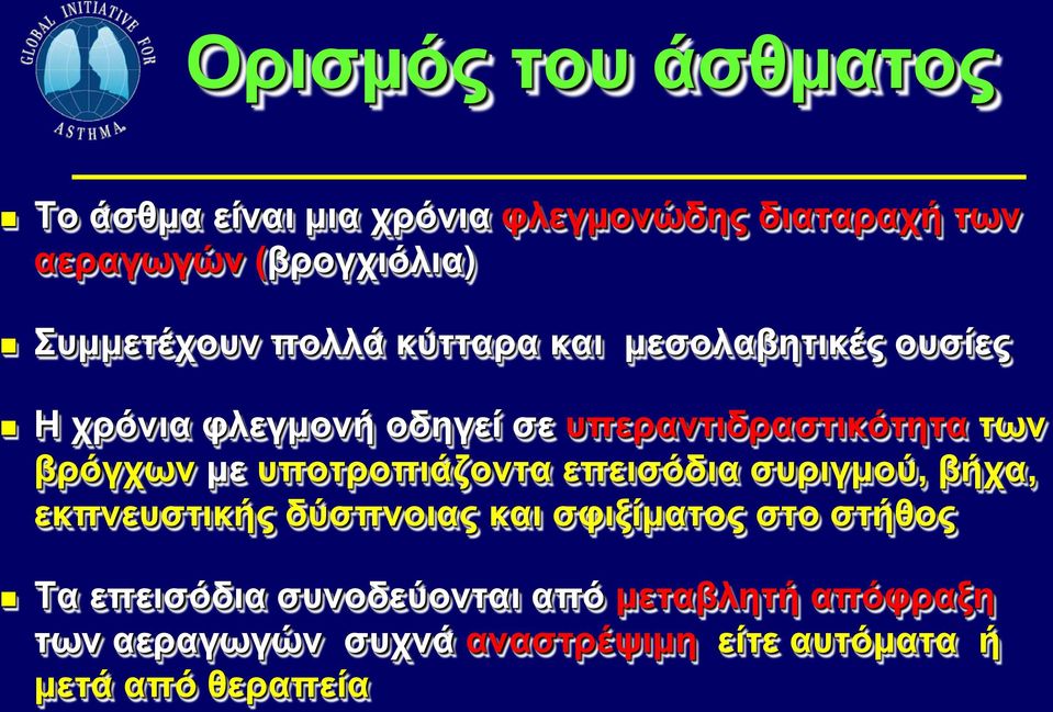 βρόγχων με υποτροπιάζοντα επεισόδια συριγμού, βήχα, εκπνευστικής δύσπνοιας και σφιξίματος στο στήθος Τα