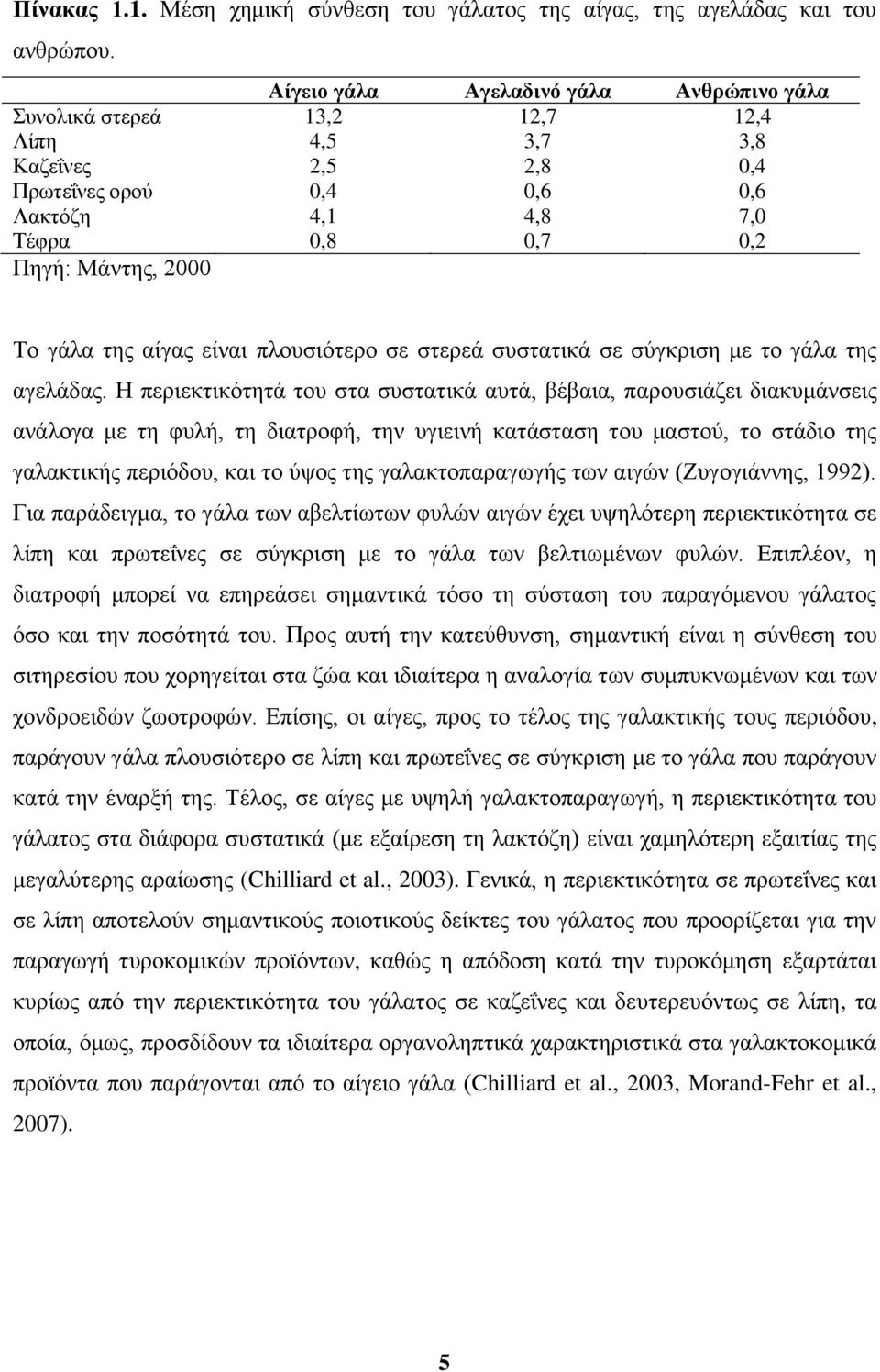 γάλα της αίγας είναι πλουσιότερο σε στερεά συστατικά σε σύγκριση με το γάλα της αγελάδας.