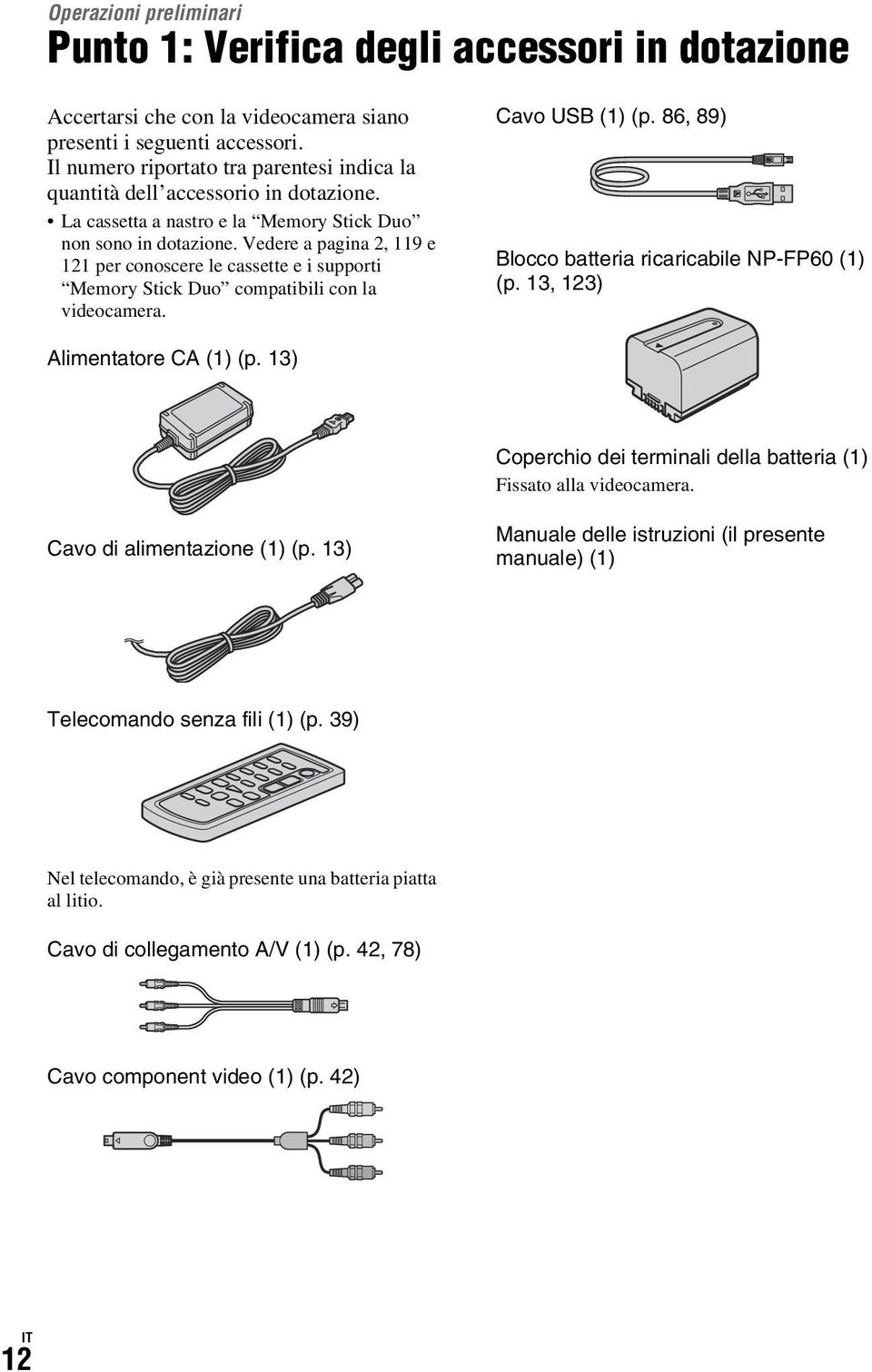 Vedere a pagina 2, 119 e 121 per conoscere le cassette e i supporti Memory Stick Duo compatibili con la videocamera. Cavo USB (1) (p. 86, 89) Blocco batteria ricaricabile NP-FP60 (1) (p.
