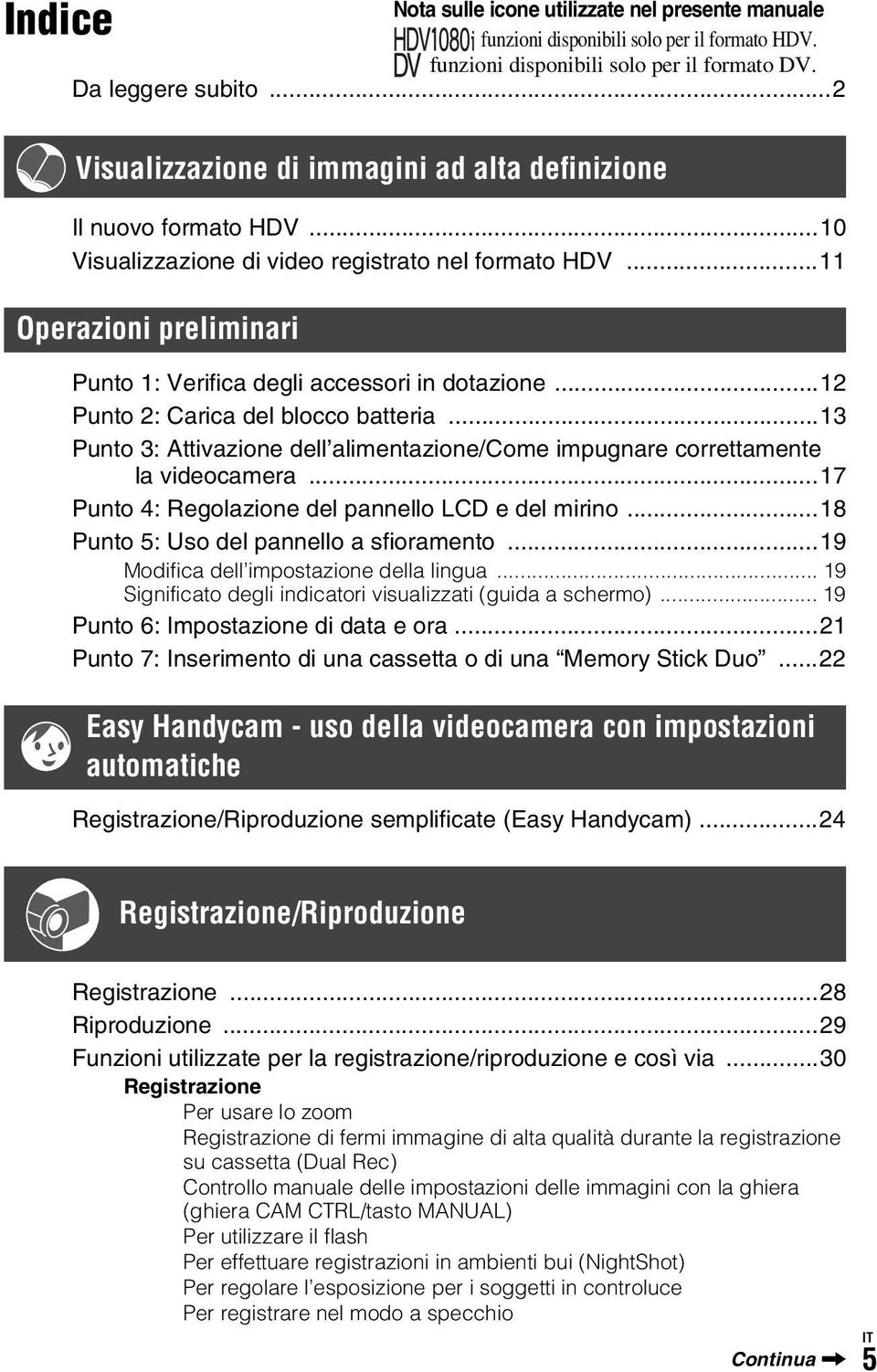 ..11 Operazioni preliminari Punto 1: Verifica degli accessori in dotazione...12 Punto 2: Carica del blocco batteria.