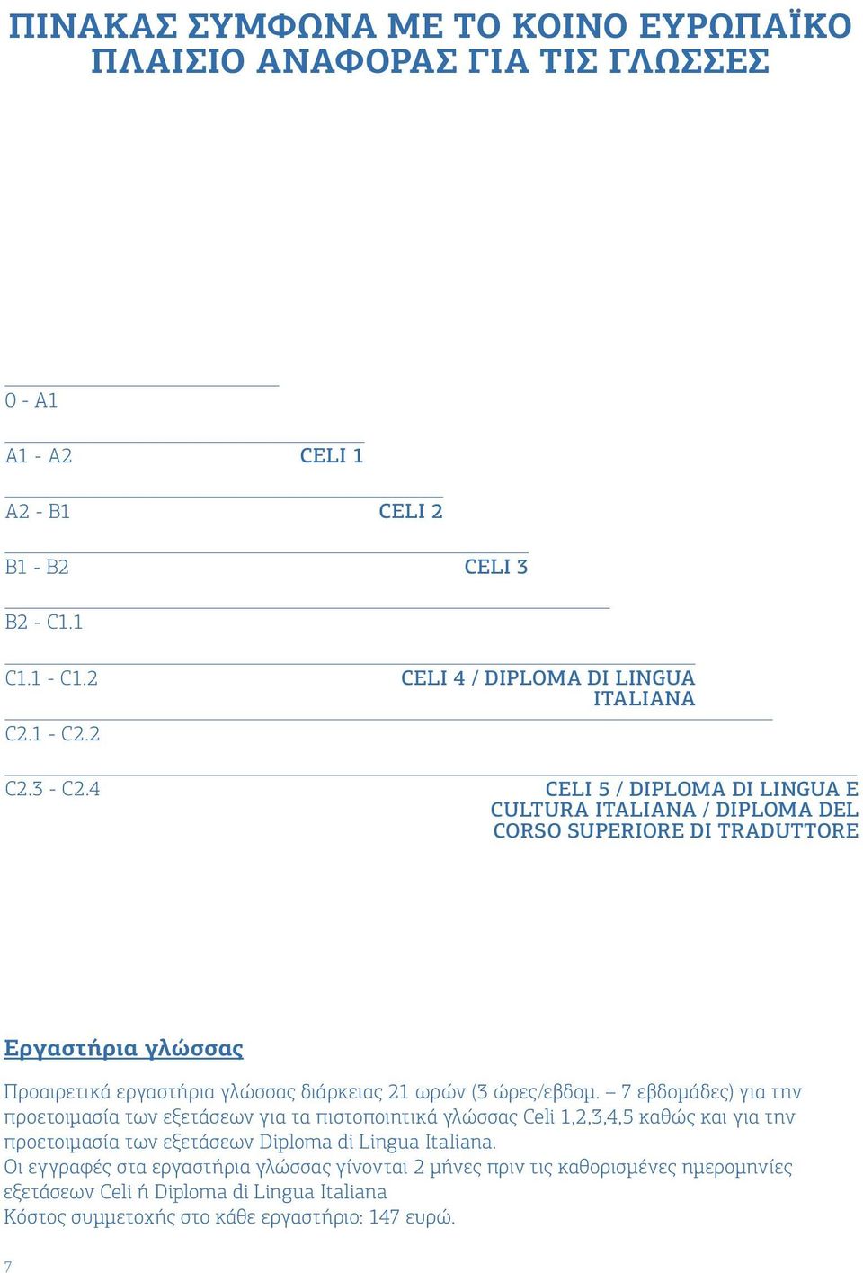 4 CELI 5 / DIPLOMA DI LINGUA E CULTURA ITALIANA / DIPLOMA DEL CORSO SUPERIORE DI TRADUTTORE Εργαστήρια γλώσσας Προαιρετικά εργαστήρια γλώσσας διάρκειας 21 ωρών ( 7 εβδομάδες)