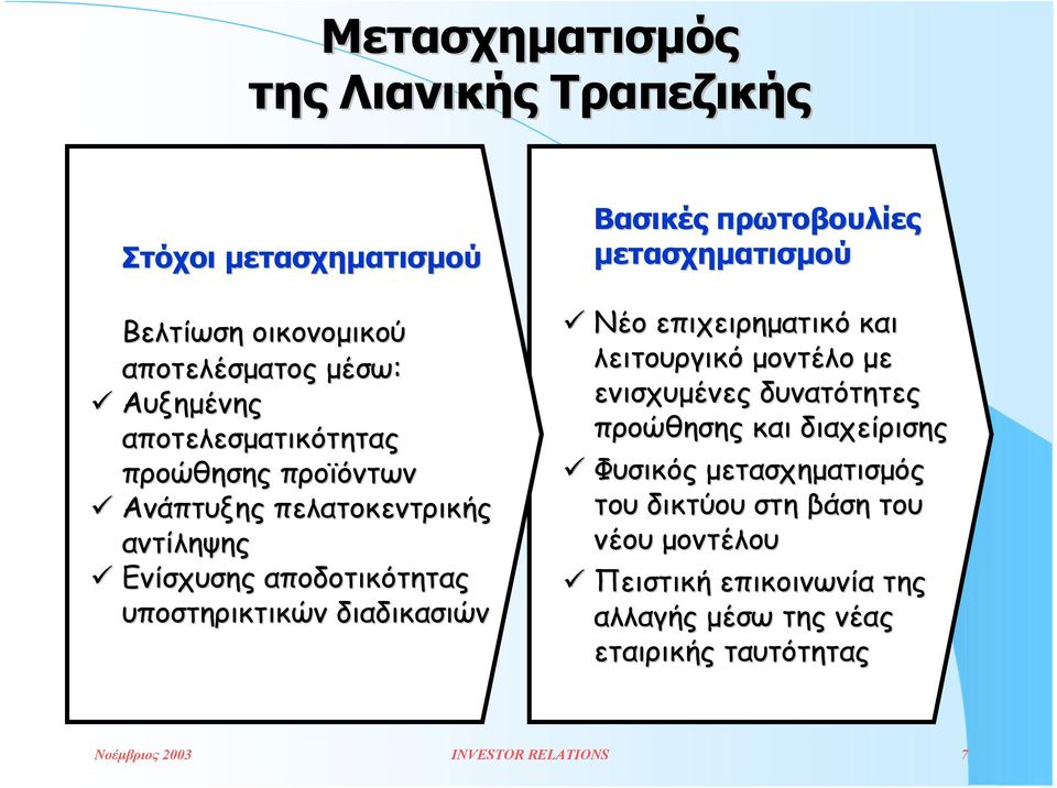 µετασχηµατισµού # Νέο επιχειρηµατικό και λειτουργικό µοντέλο µε ενισχυµένες δυνατότητες προώθησης και διαχείρισης # Φυσικός