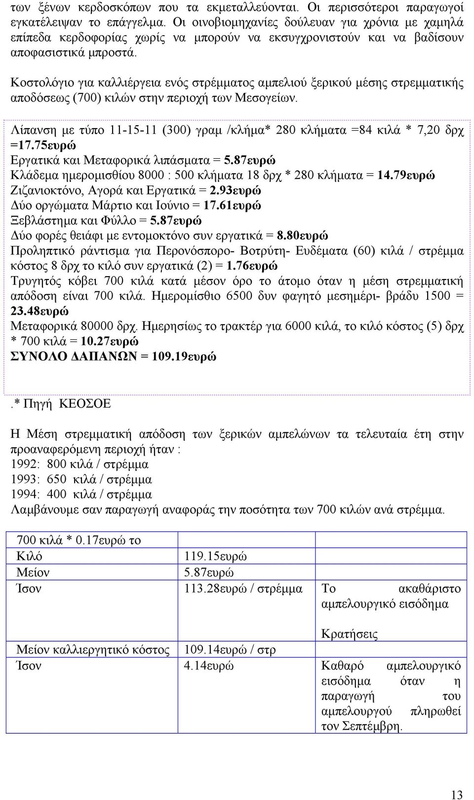 Κοστολόγιο για καλλιέργεια ενός στρέµµατος αµπελιού ξερικού µέσης στρεµµατικής αποδόσεως (700) κιλών στην περιοχή των Μεσογείων.