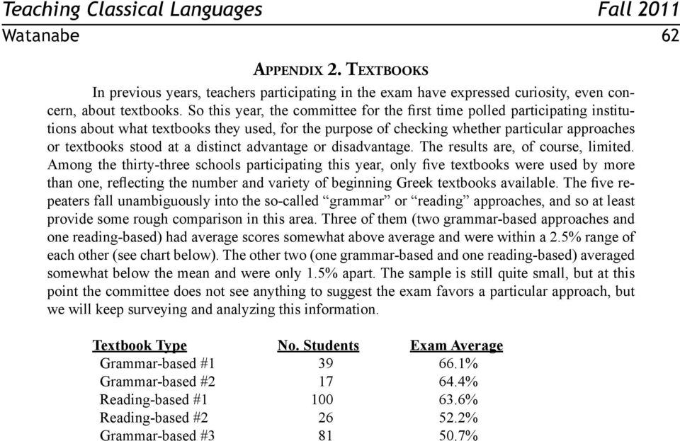 distinct advantage or disadvantage. The results are, of course, limited.