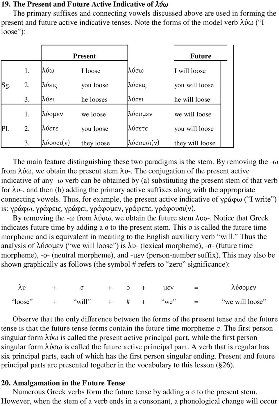 λύομεν we loose λύσομεν we will loose Pl. 2. λύετε you loose λύσετε you will loose 3. λύουσι(ν) they loose λύσουσι(ν) they will loose The main feature distinguishing these two paradigms is the stem.