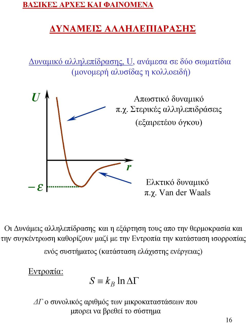 Στερικές αλληλεπιδράσεις (εξαιρετέου όγκου) Ελκτικό δυναμικό π.χ.