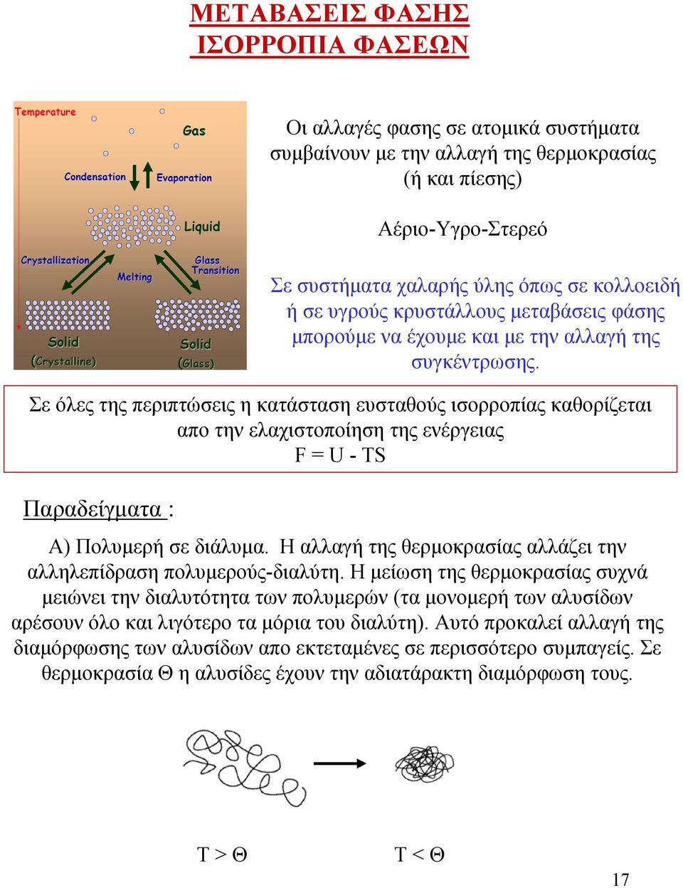 Σε όλες της περιπτώσεις η κατάσταση ευσταθούς ισορροπίας καθορίζεται απο την ελαχιστοποίηση της ενέργειας F= U -TS Παραδείγματα : Α) Πολυμερή σε διάλυμα.