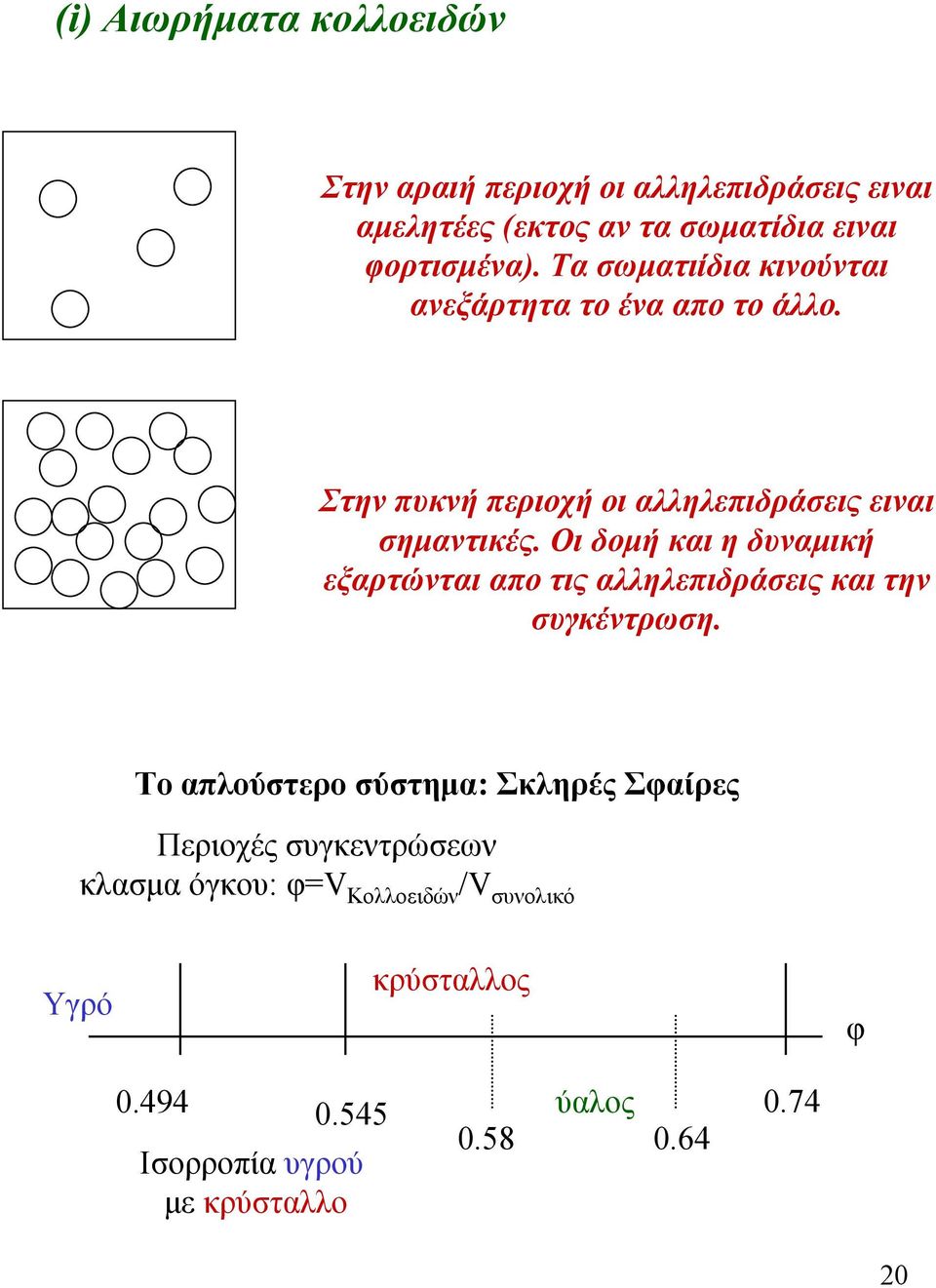 Οι δομή και η δυναμική εξαρτώνται απο τις αλληλεπιδράσεις και την συγκέντρωση.