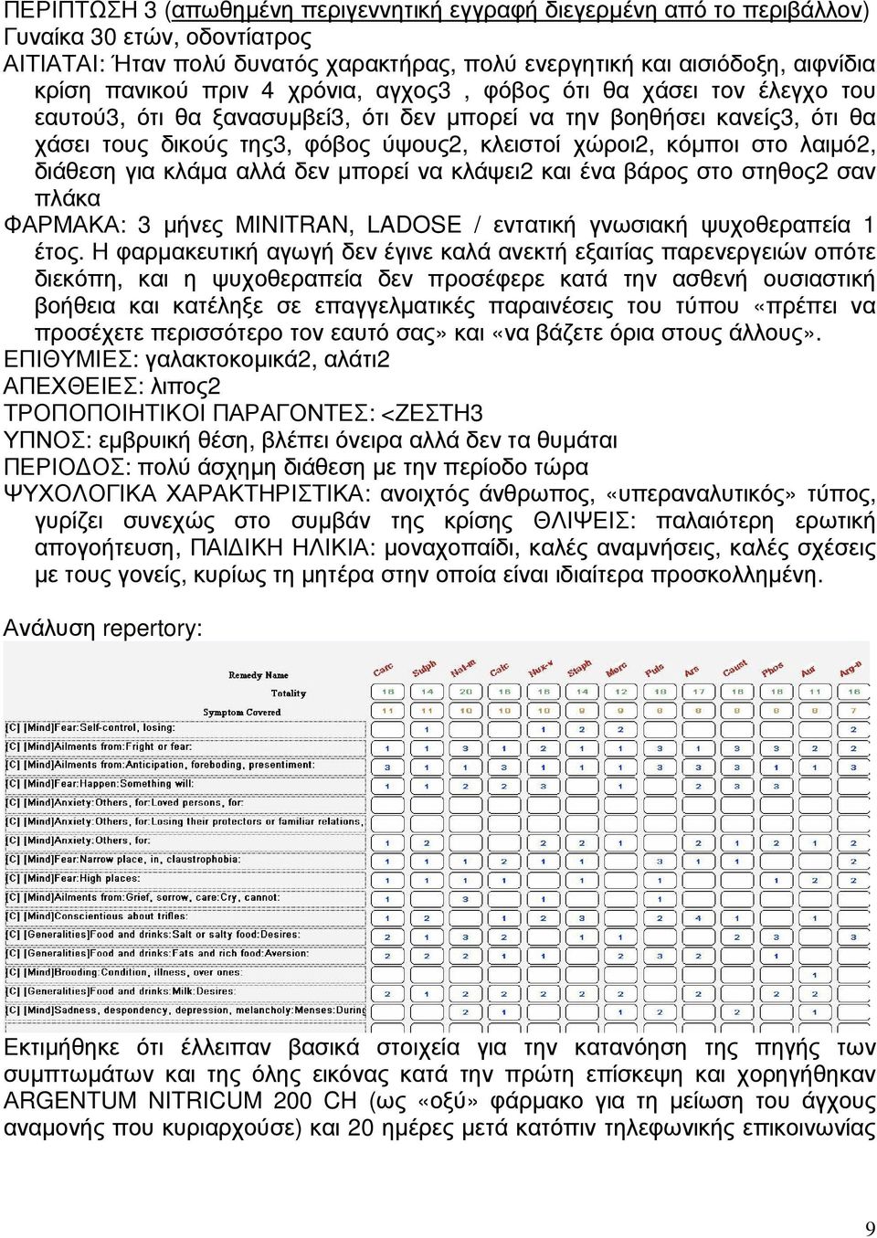 λαιµό2, διάθεση για κλάµα αλλά δεν µπορεί να κλάψει2 και ένα βάρος στο στηθος2 σαν πλάκα ΦΑΡΜΑΚΑ: 3 µήνες ΜΙNITRAN, LADOSE / εντατική γνωσιακή ψυχοθεραπεία 1 έτος.