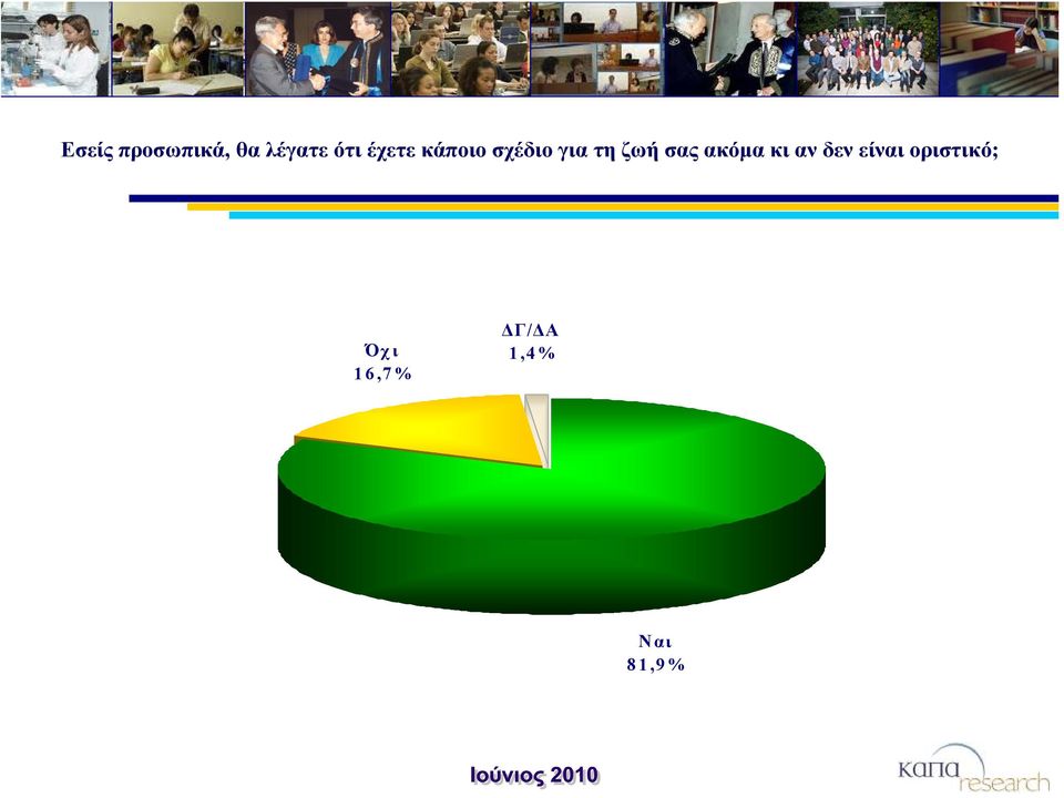 σας ακόμα κι αν δεν είναι