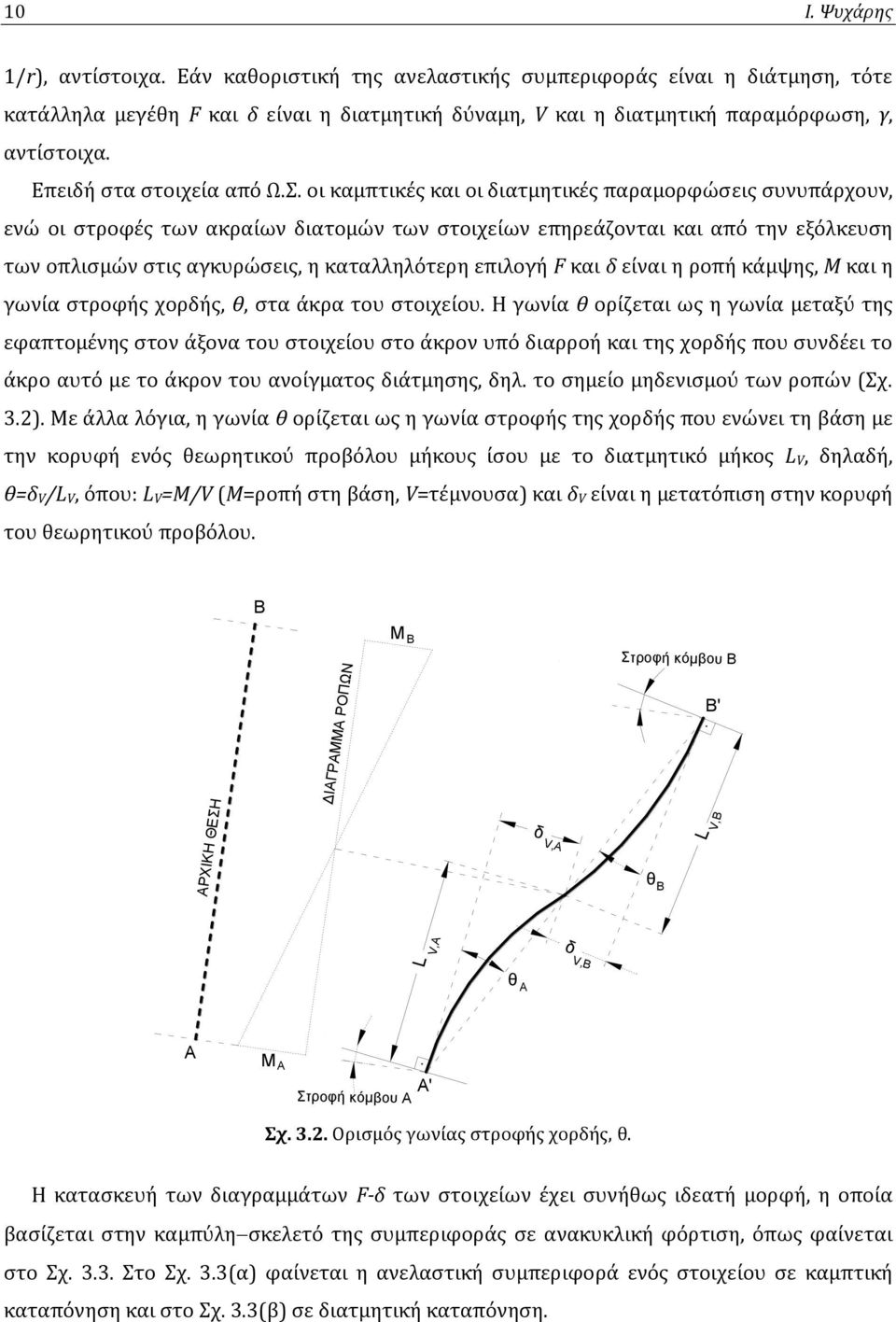 οι καμπτικές και οι διατμητικές παραμορφώσεις συνυπάρχουν, ενώ οι στροφές των ακραίων διατομών των στοιχείων επηρεάζονται και από την εξόλκευση των οπλισμών στις αγκυρώσεις, η καταλληλότερη επιλογή F