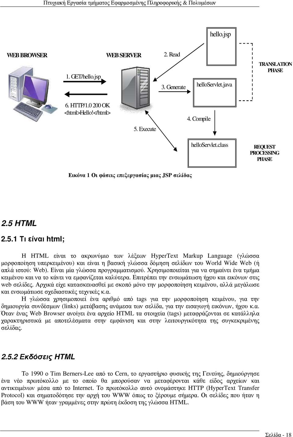 HTML 2.5.